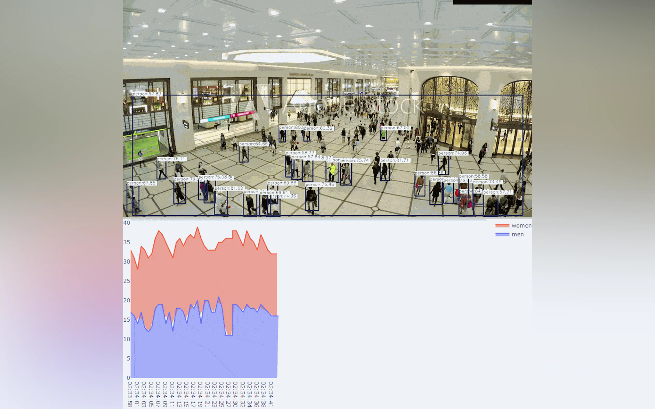Screenshot 2 of NooxVision