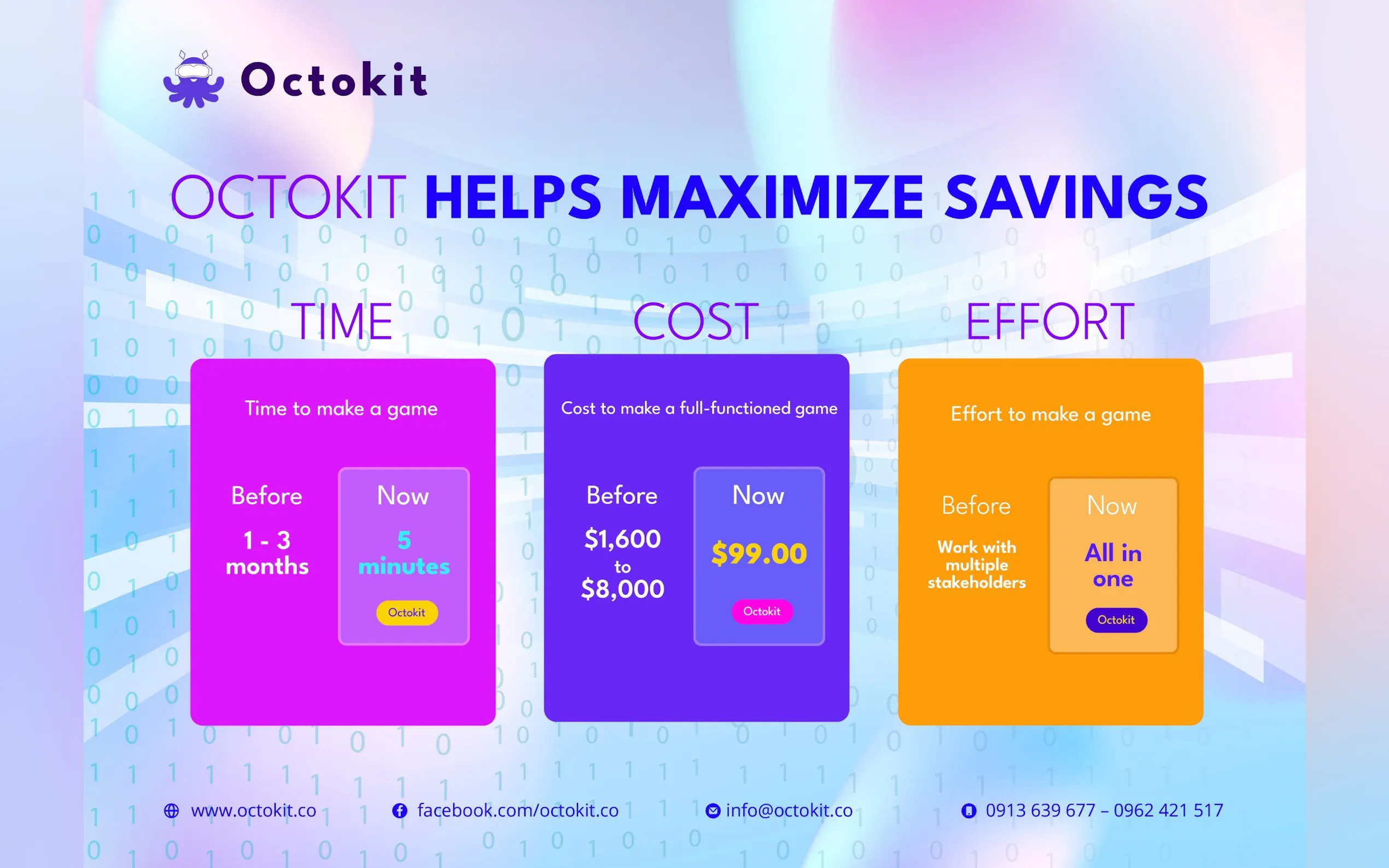 Screenshot 4 of Octokit