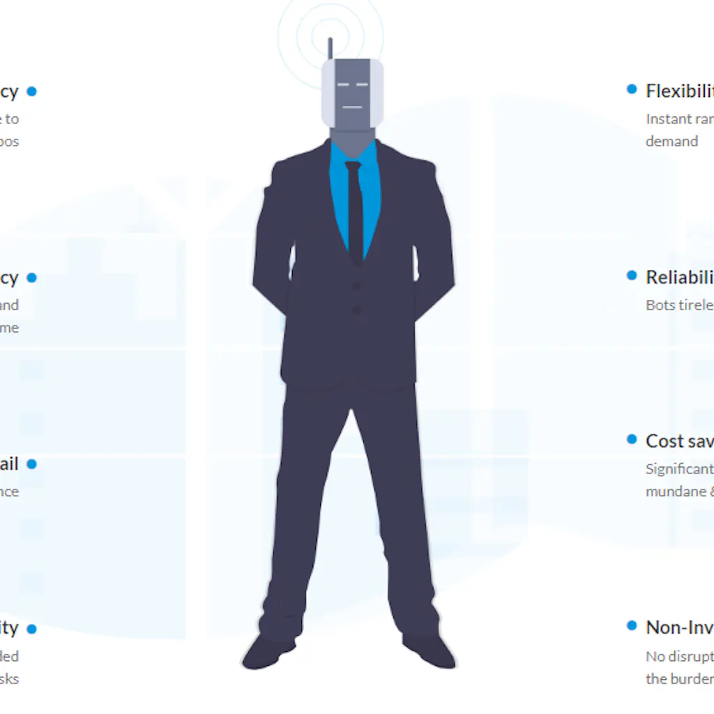 Office 365 Consulting Services