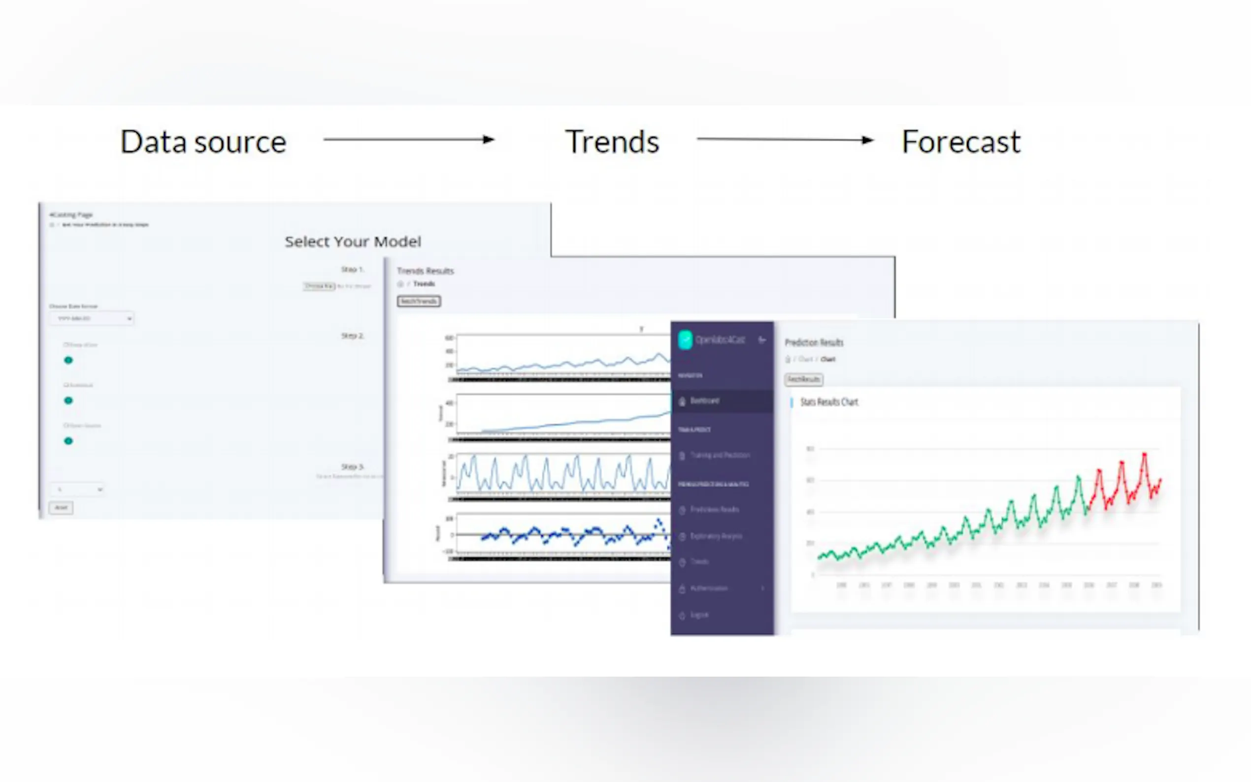 Screenshot 2 of openlabs:4cast TM