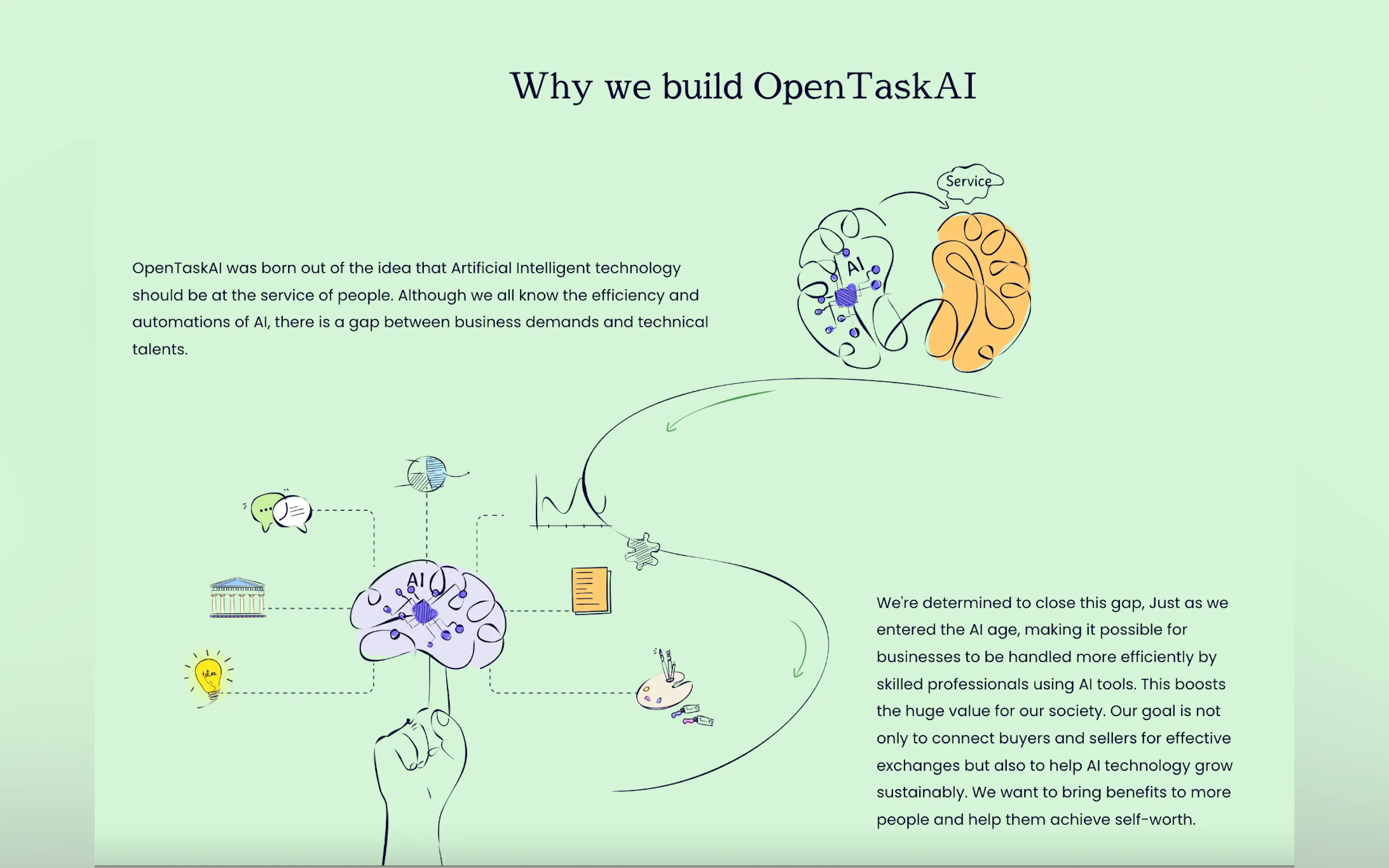 Screenshot 10 of OpenTaskAI