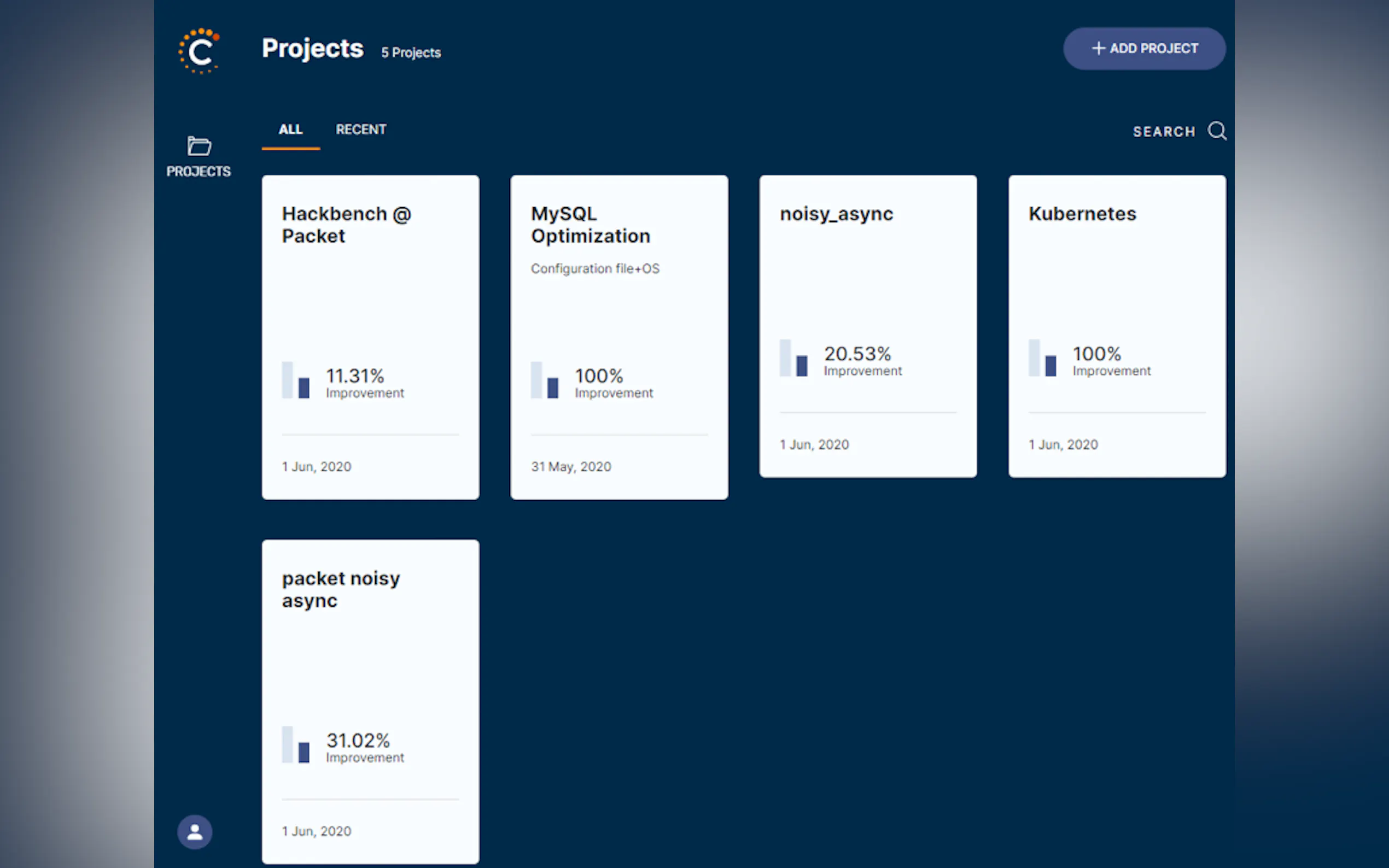 Optimizer Studio Community Version