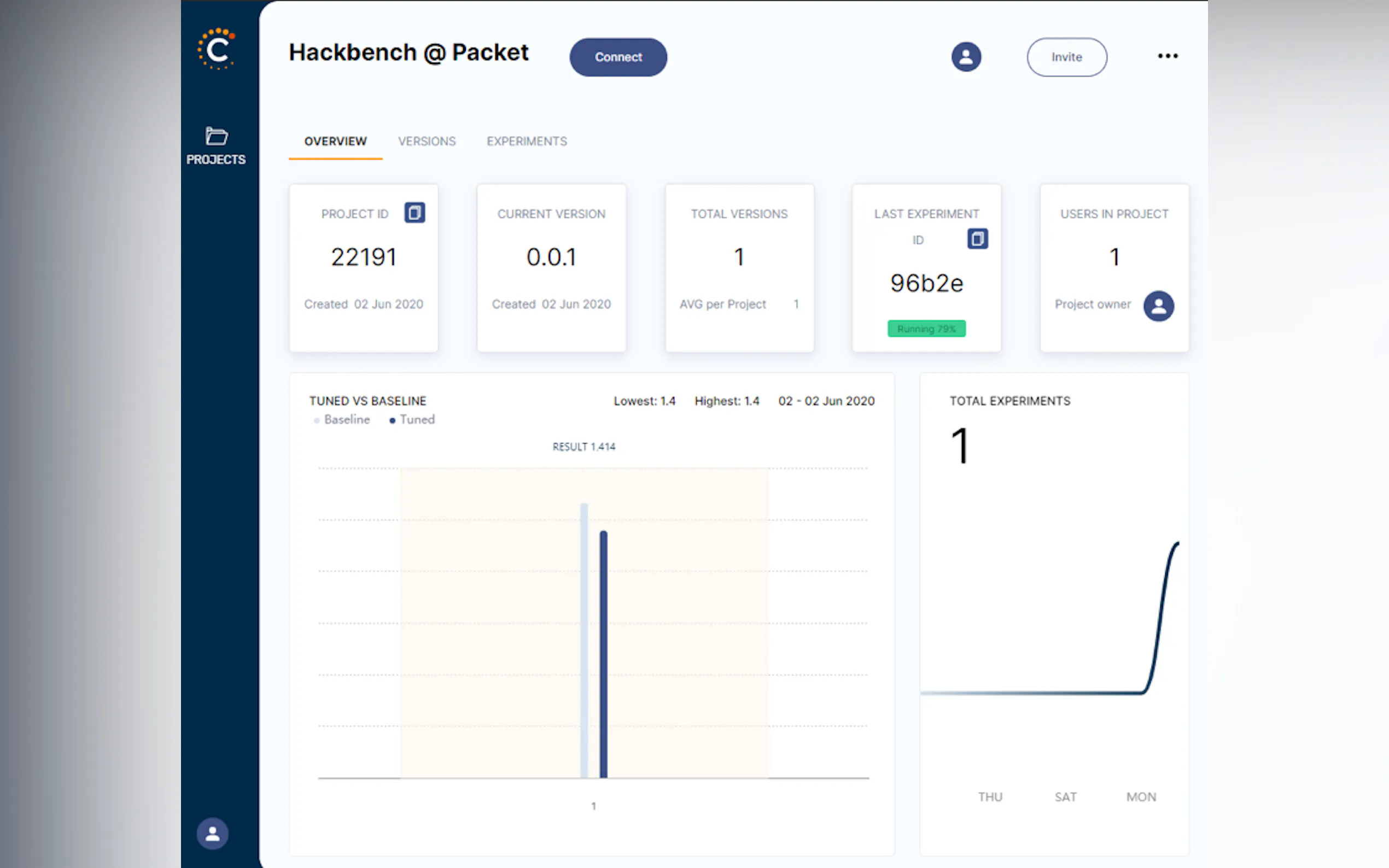 Screenshot 2 of Optimizer Studio Community Version
