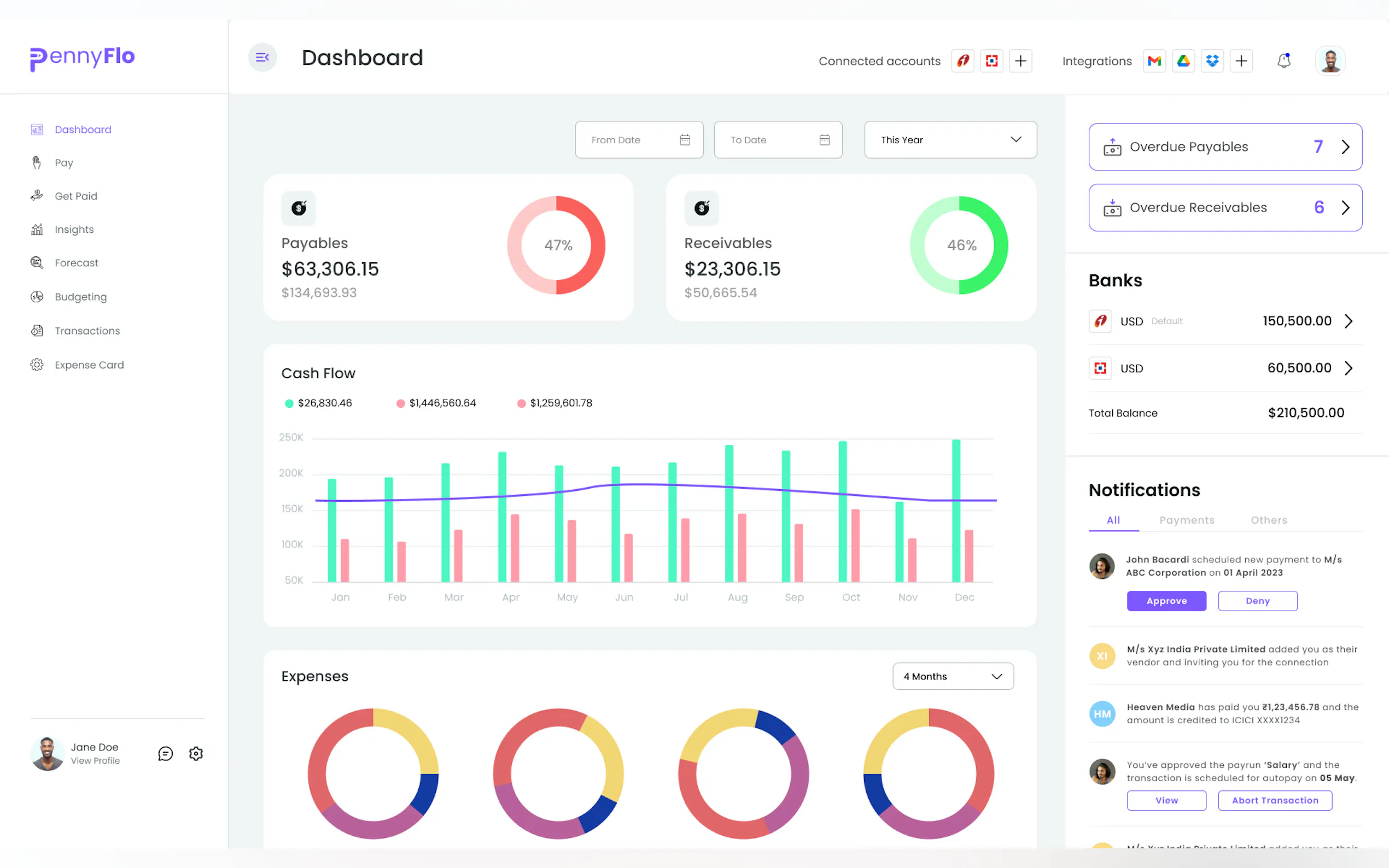 Screenshot 5 of PennyFlo