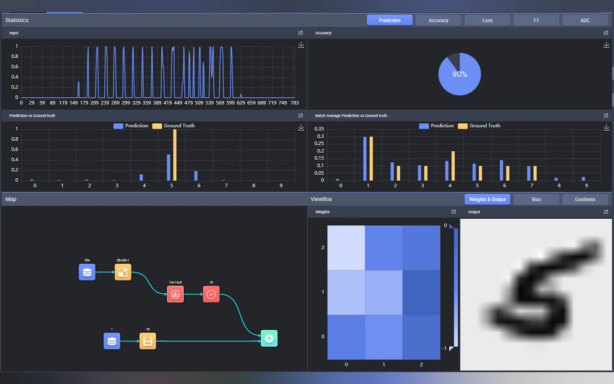 Screenshot 3 of PerceptiLabs