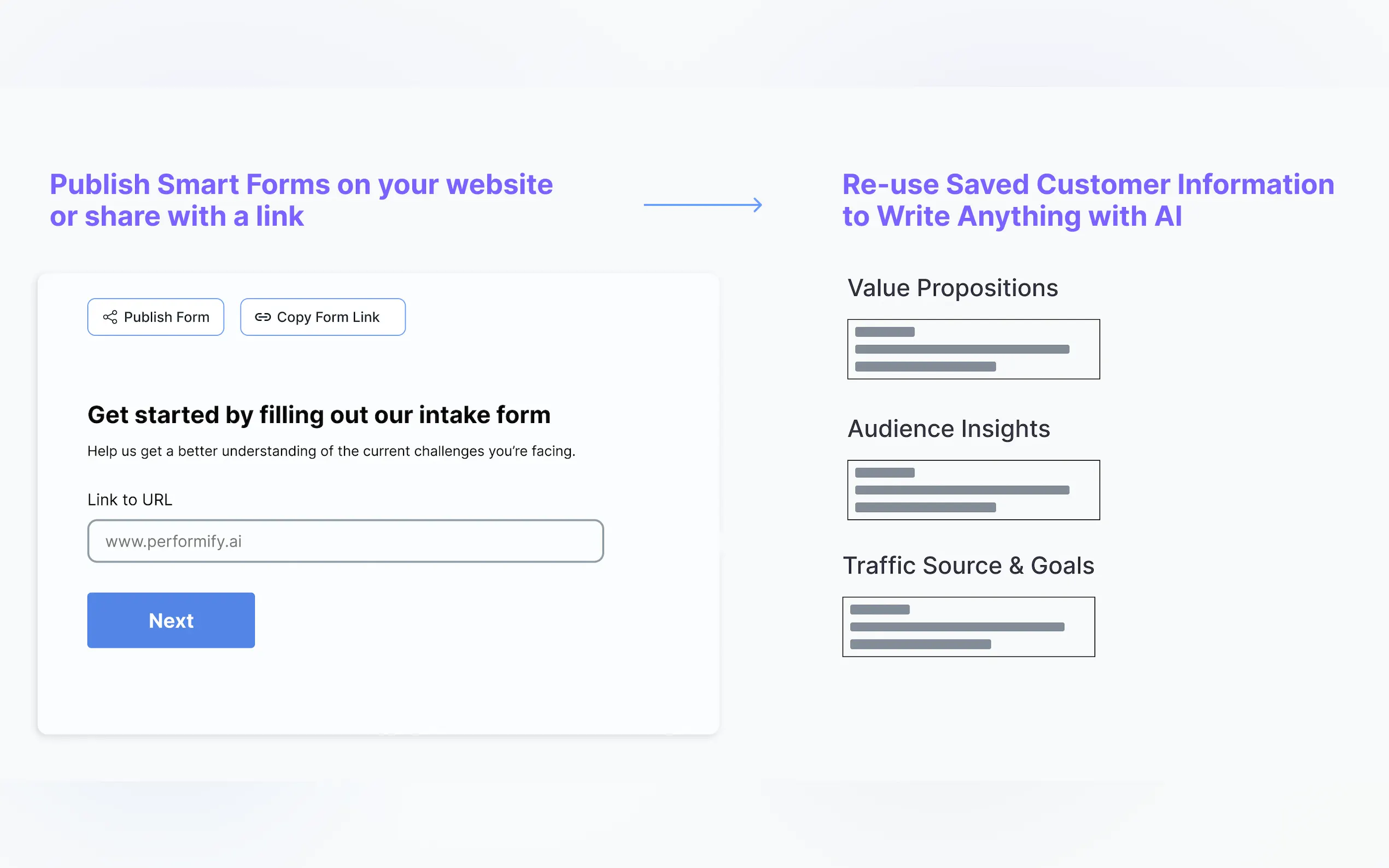 Screenshot 3 of Performify