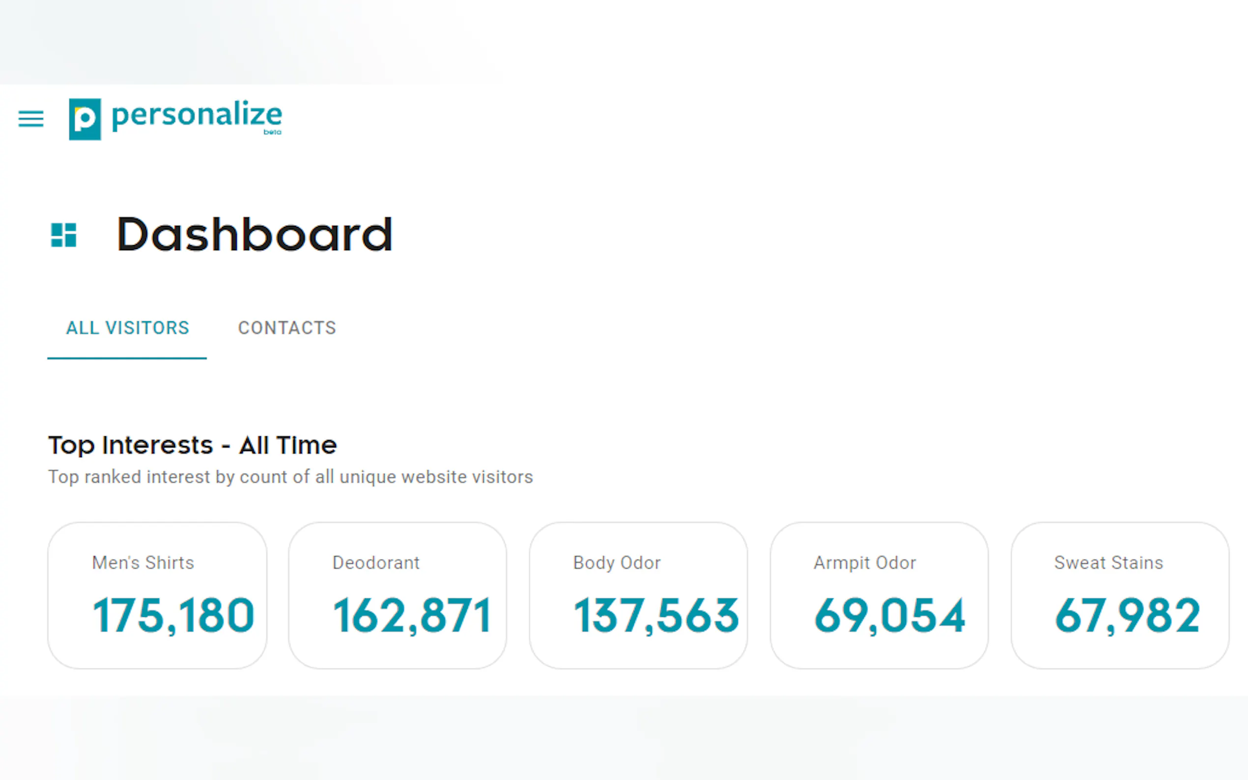 Screenshot 5 of Personalize