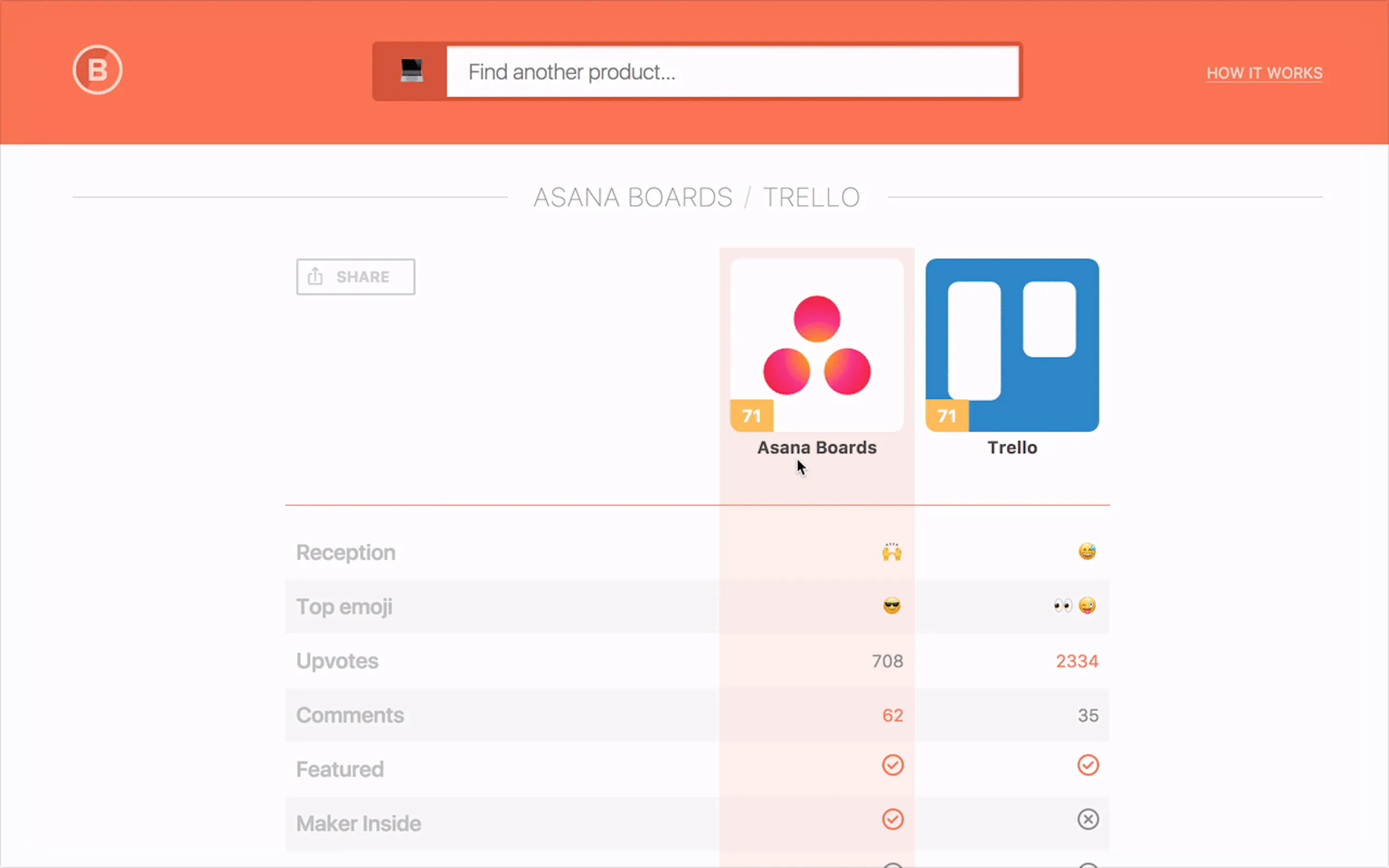 Screenshot 3 of PH Bench