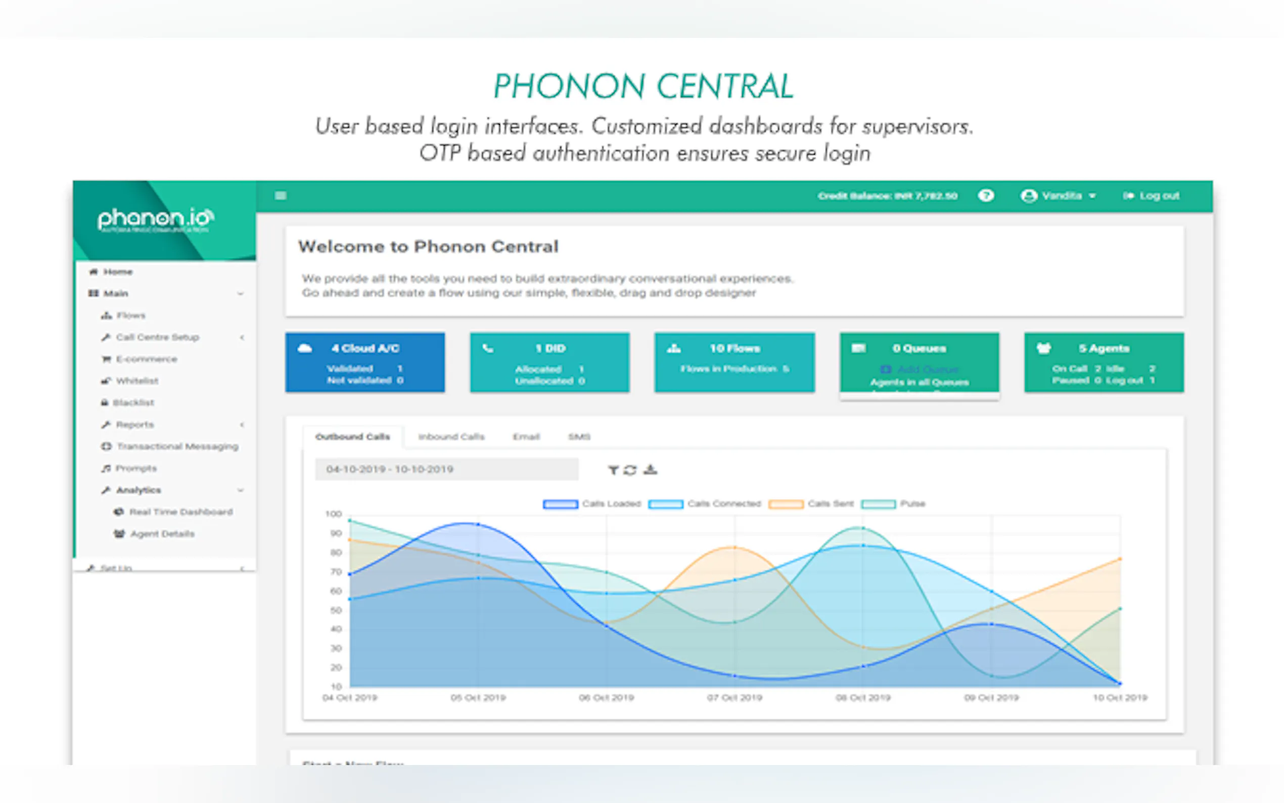 Screenshot 2 of Phonon Central