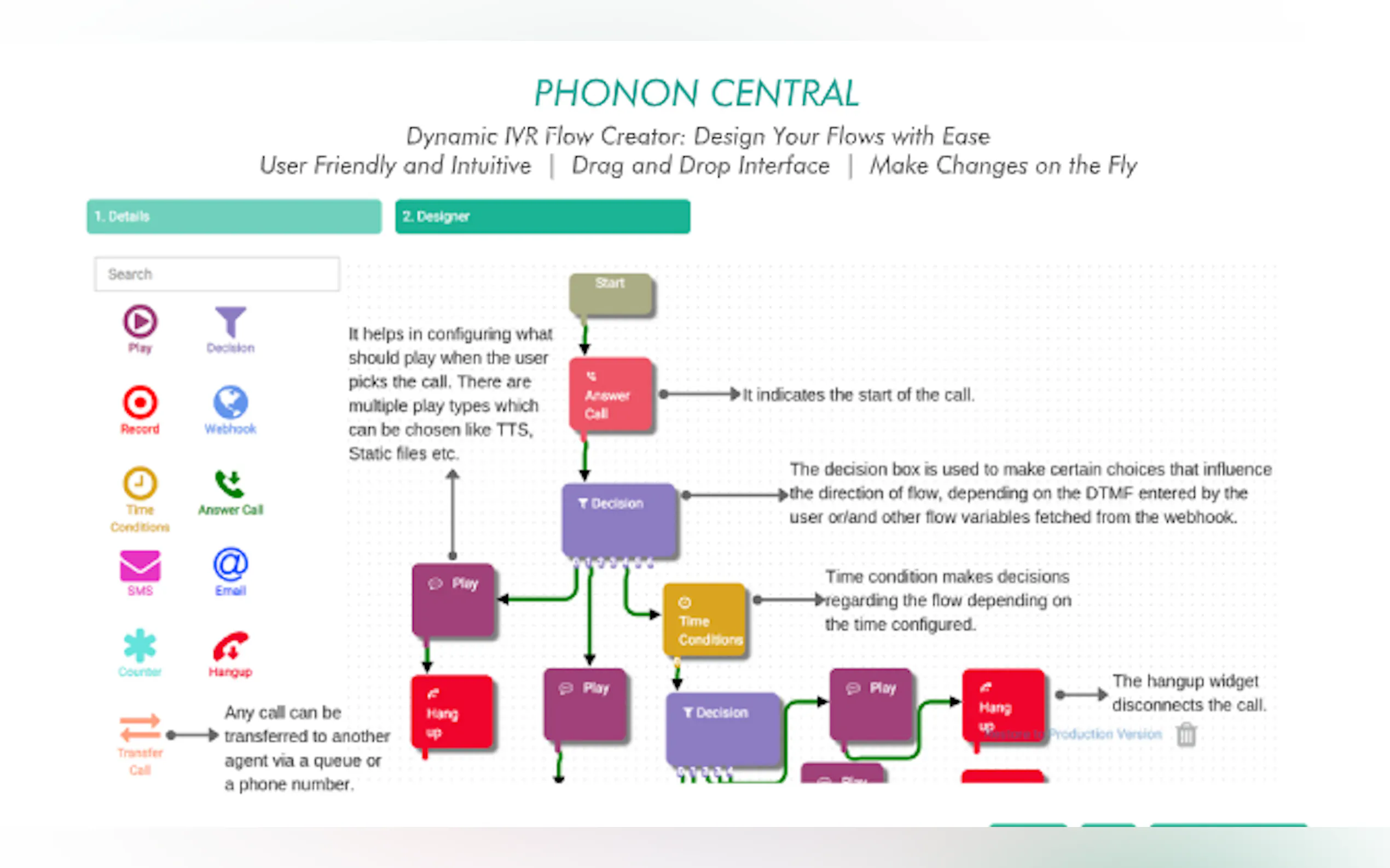 Screenshot 3 of Phonon Central