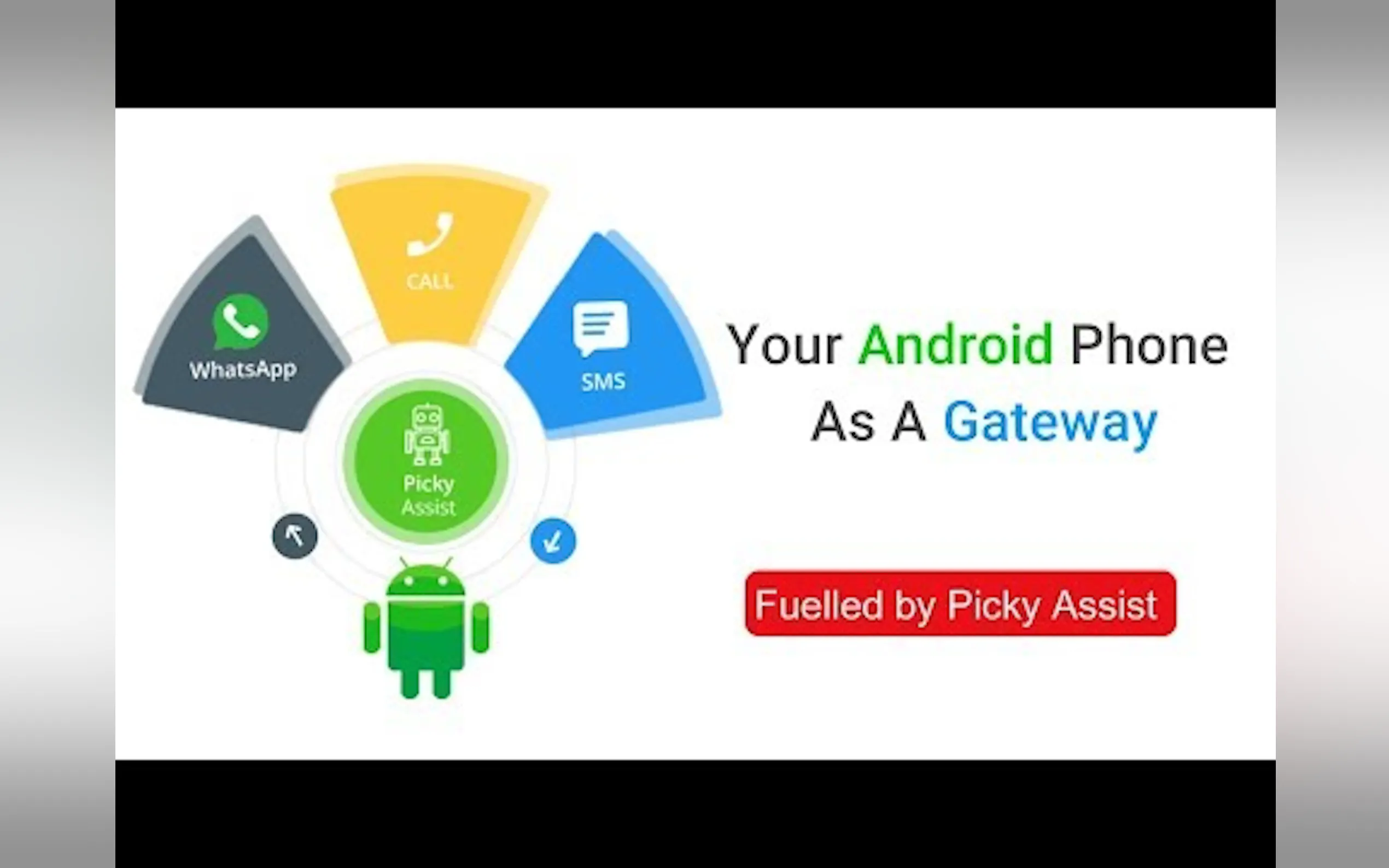 Picky Assist