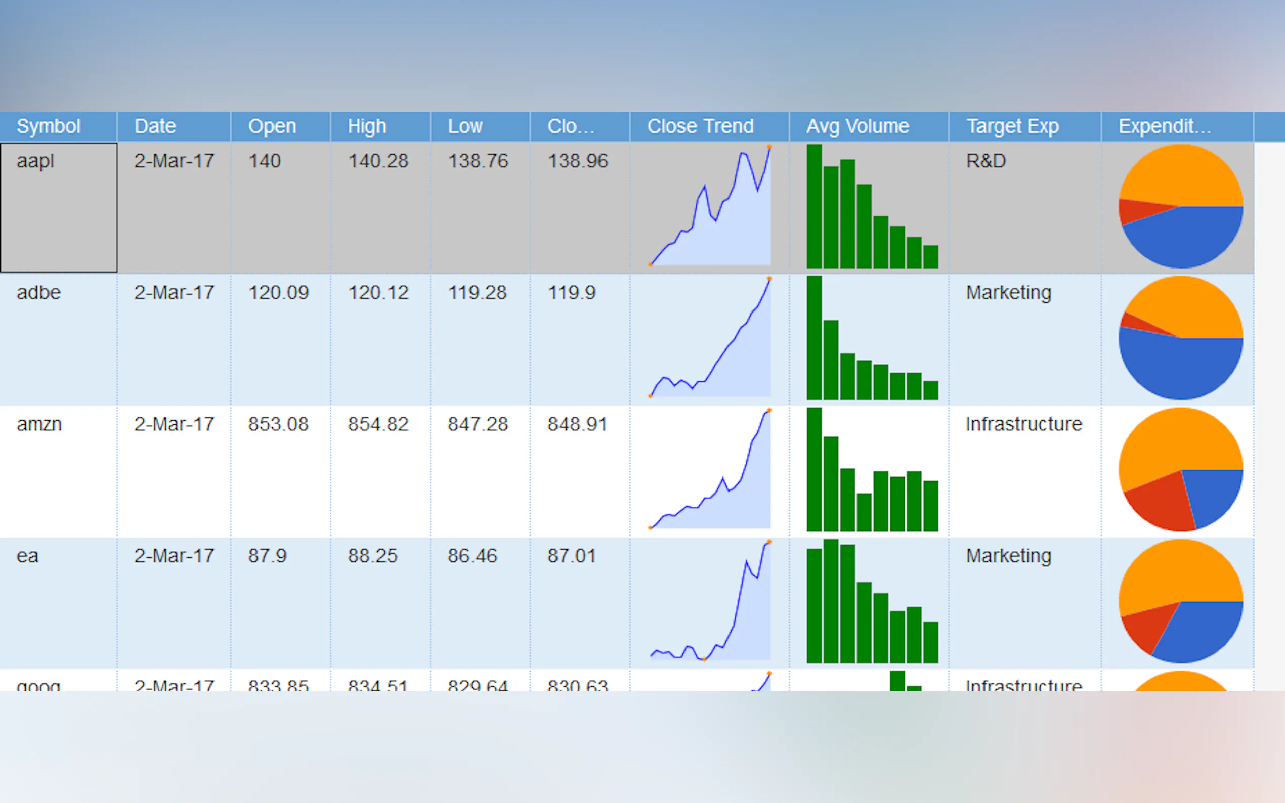 Screenshot 13 of PowerSheet.ai Free No-Code Collab & Apps