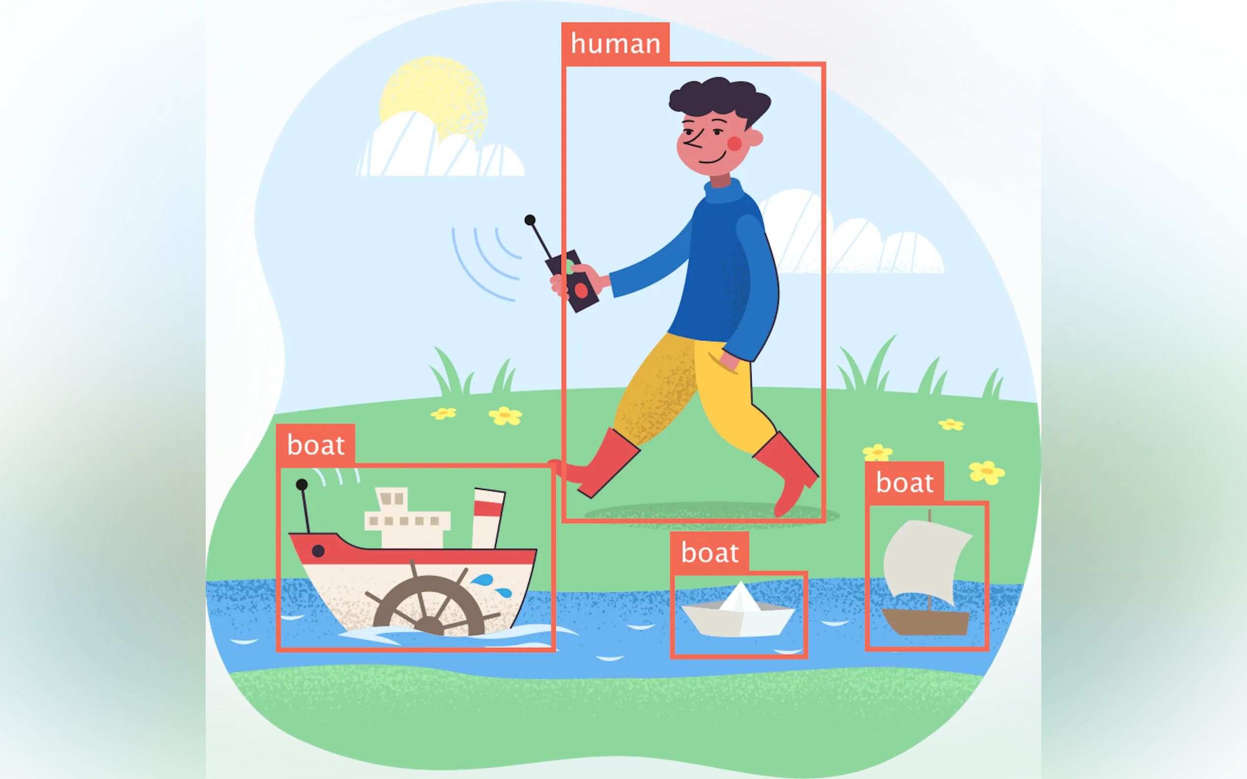 Screenshot 2 of Priceless AI