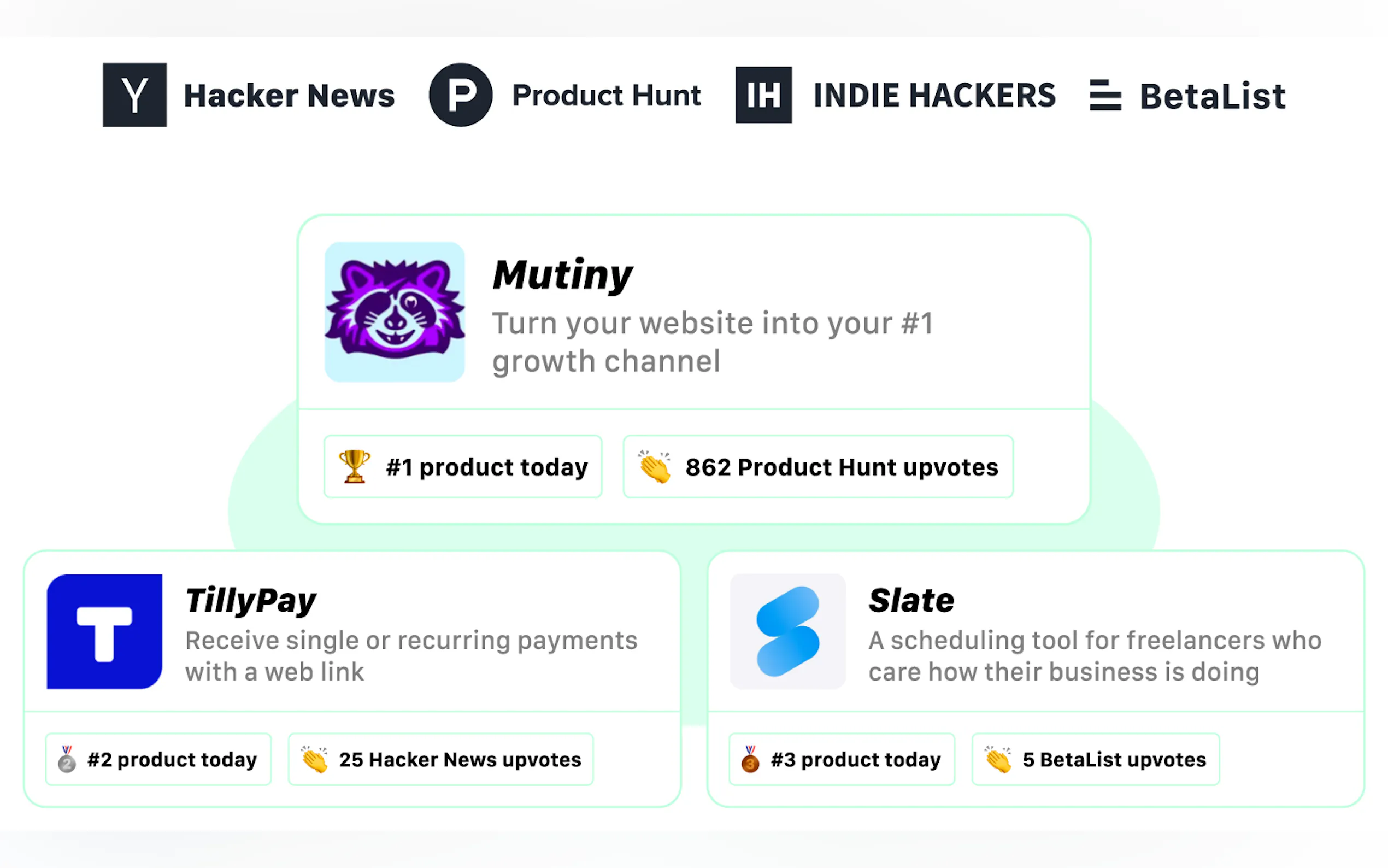 Screenshot 2 of Product Club