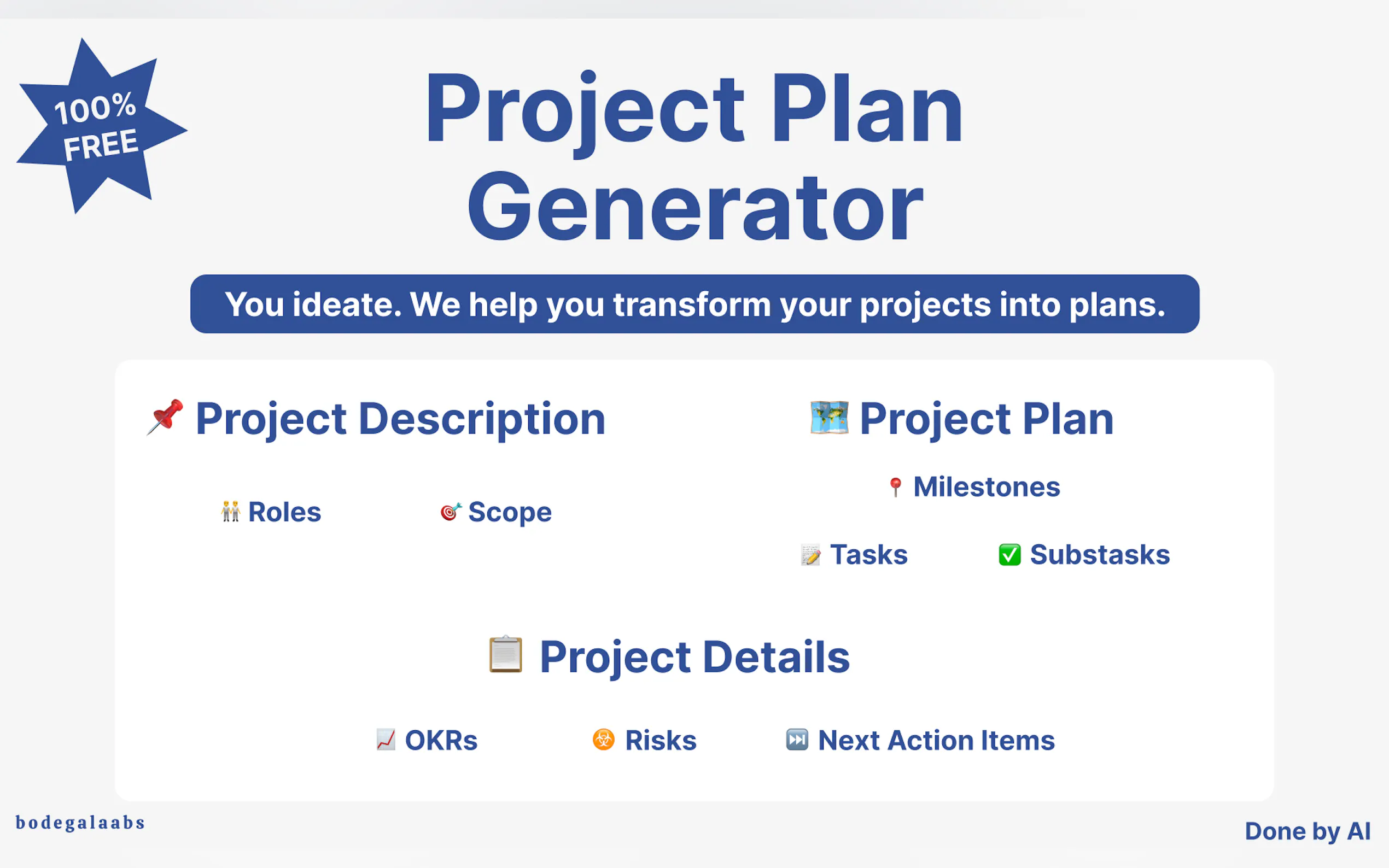 Screenshot 3 of Project Plan Generator
