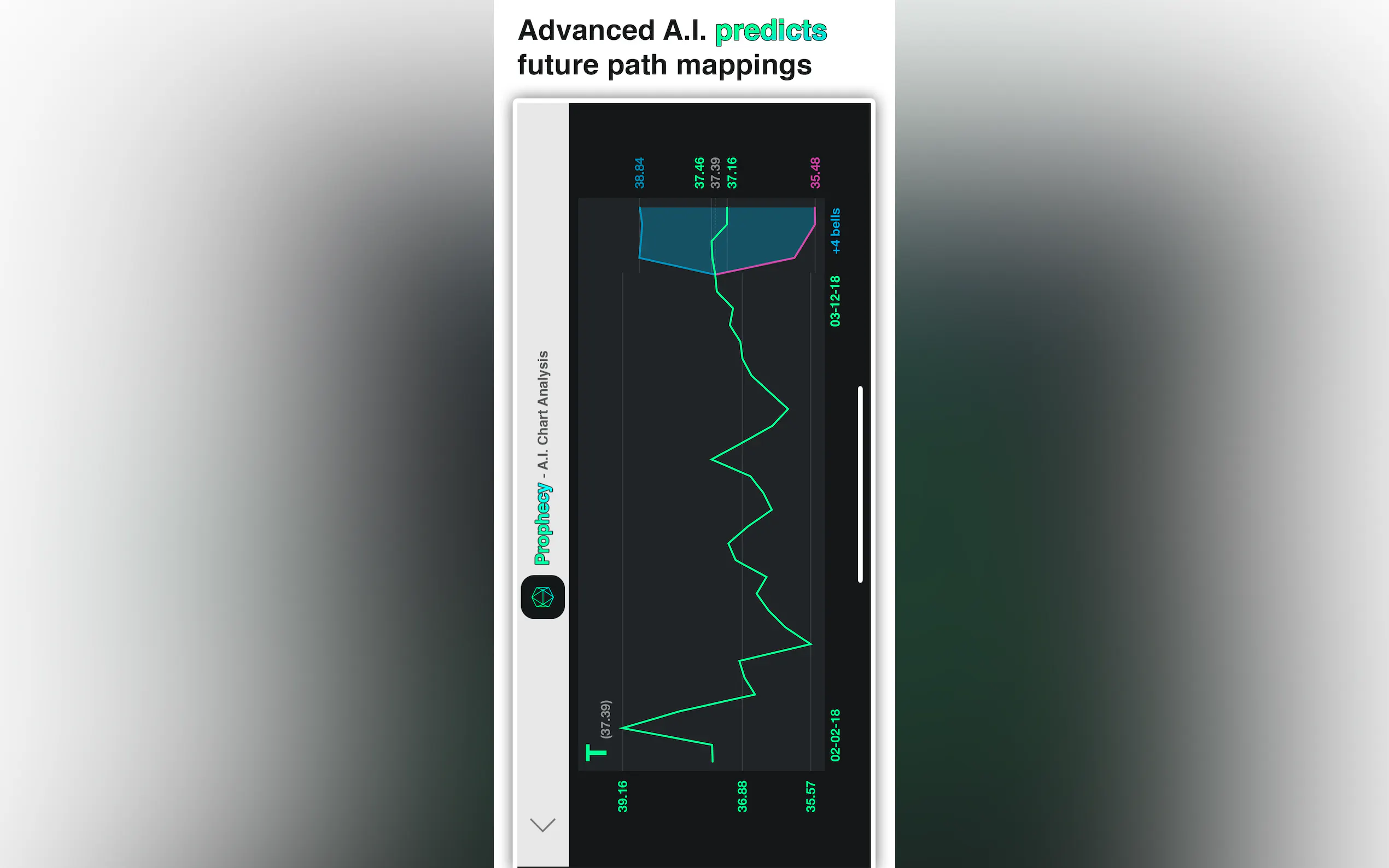 Screenshot 3 of Prophecy — Stock a.i.