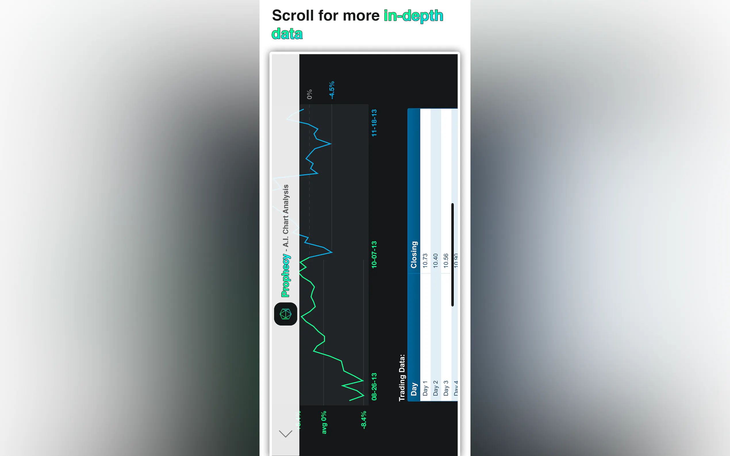 Screenshot 5 of Prophecy — Stock a.i.