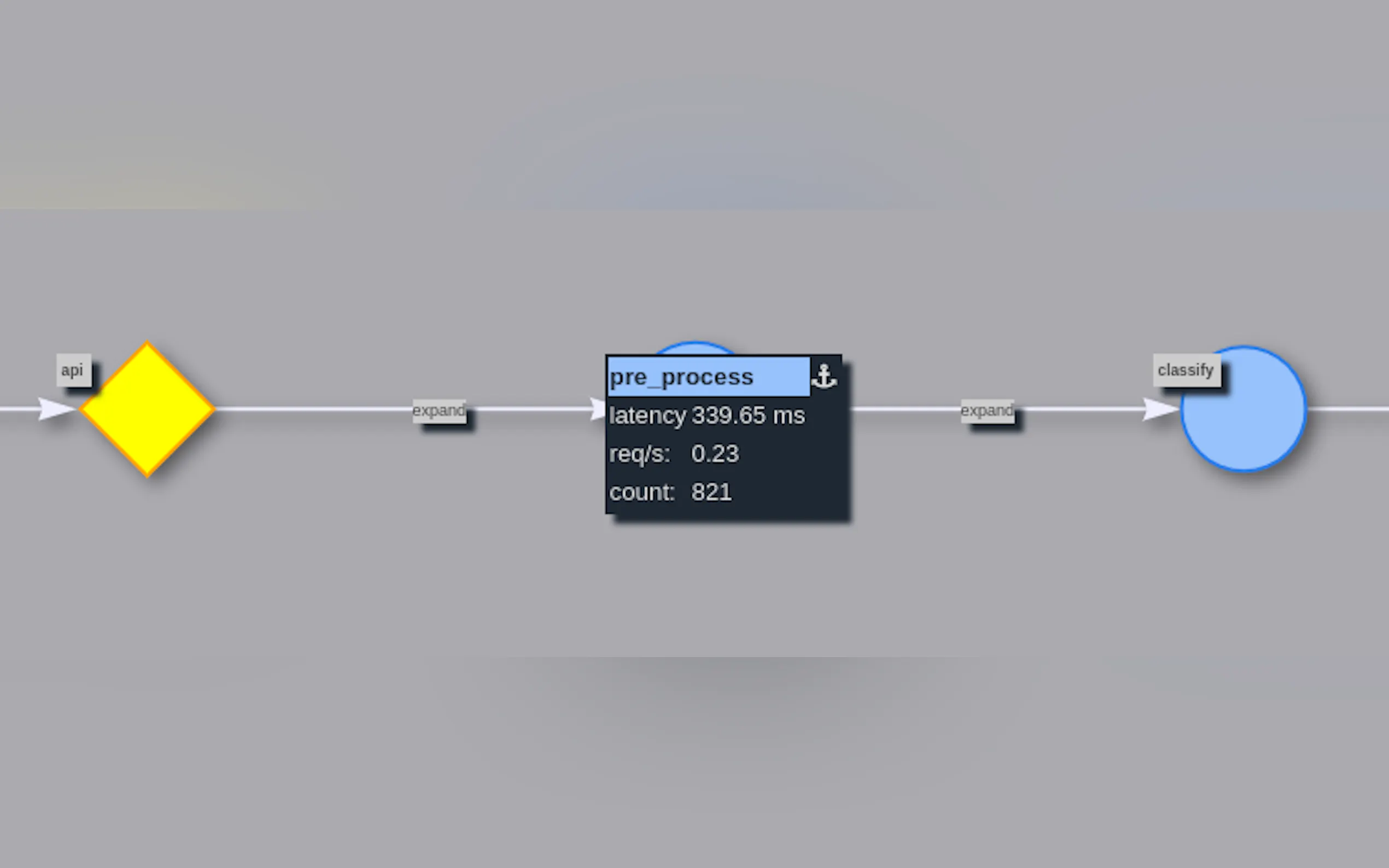 Screenshot 2 of PyCloud
