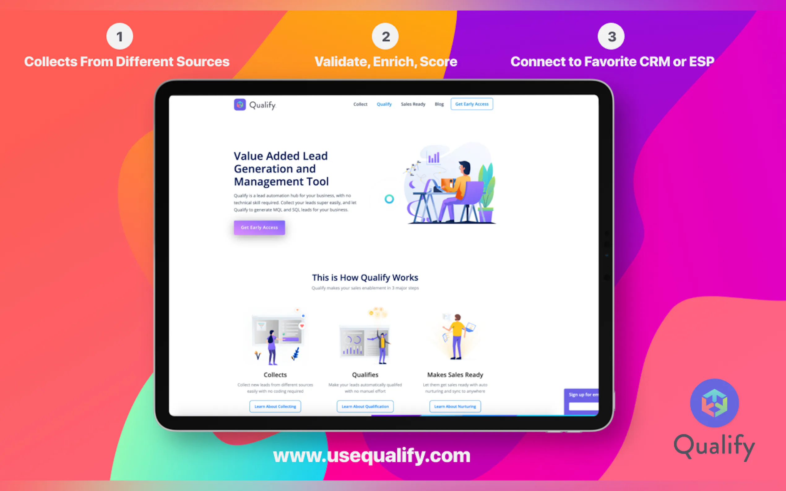 Qualify | Value Added Lead Generation