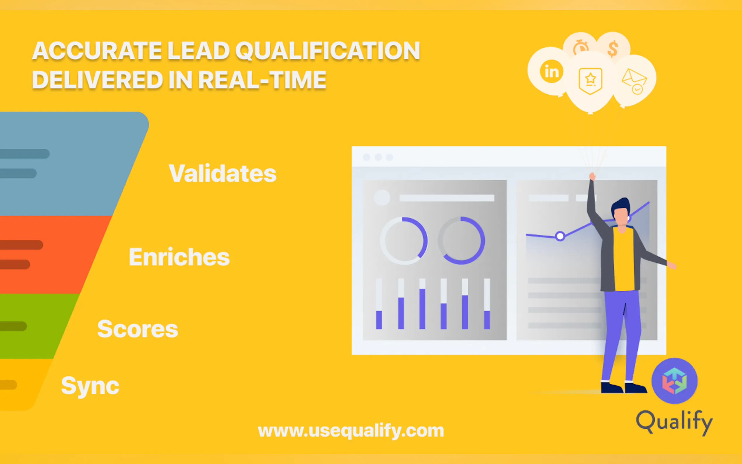 Screenshot 3 of Qualify | Value Added Lead Generation