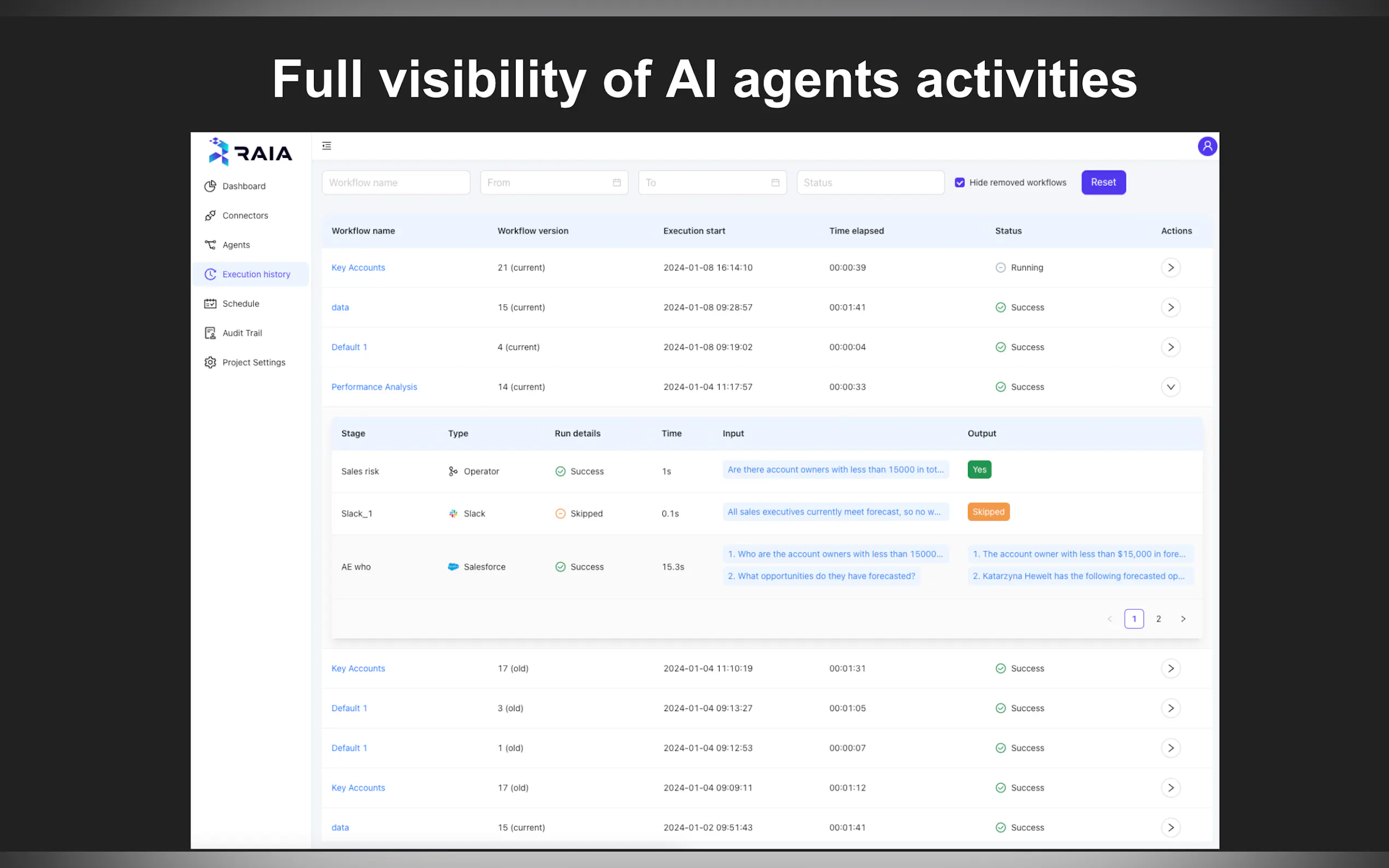 Screenshot 3 of Raia
