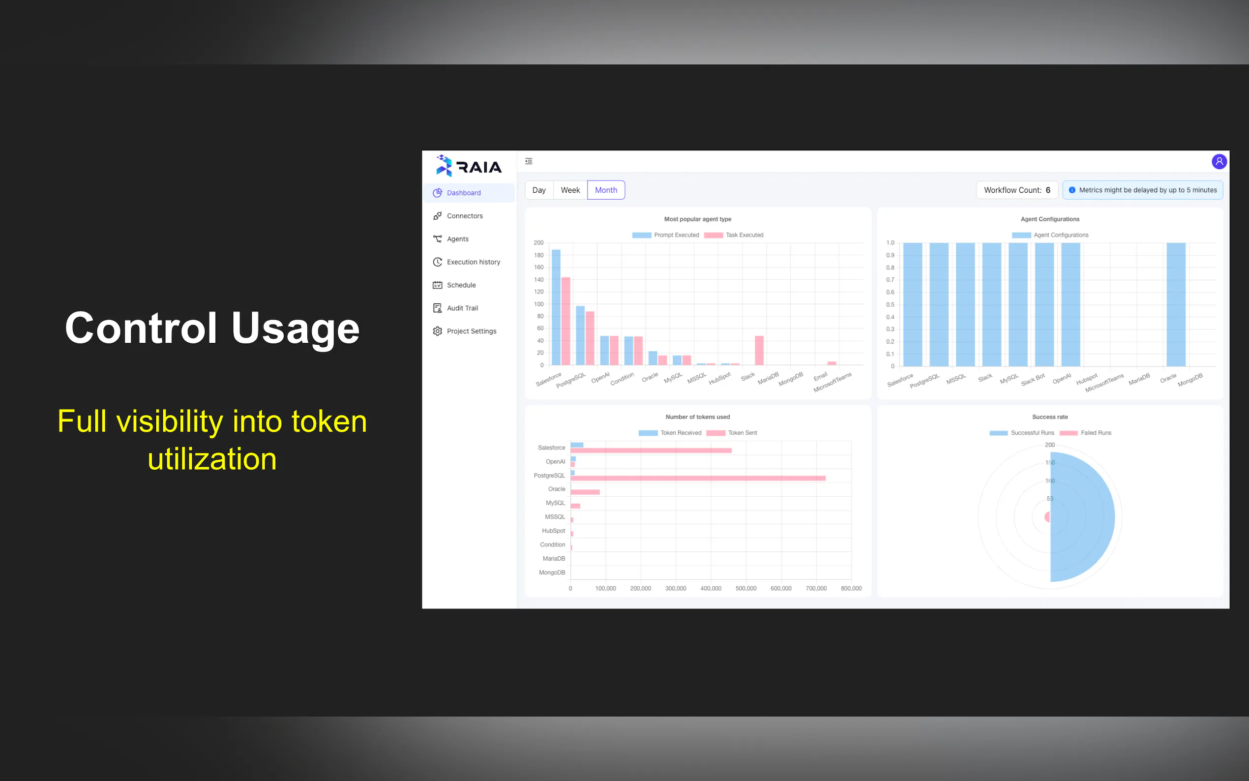 Screenshot 4 of Raia