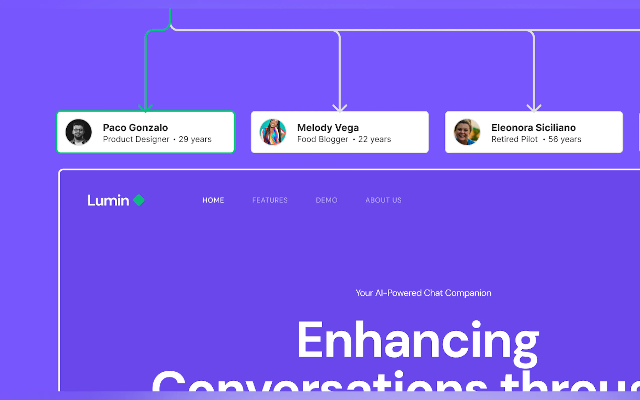 Screenshot 3 of RawuserAI - Transform Your Website