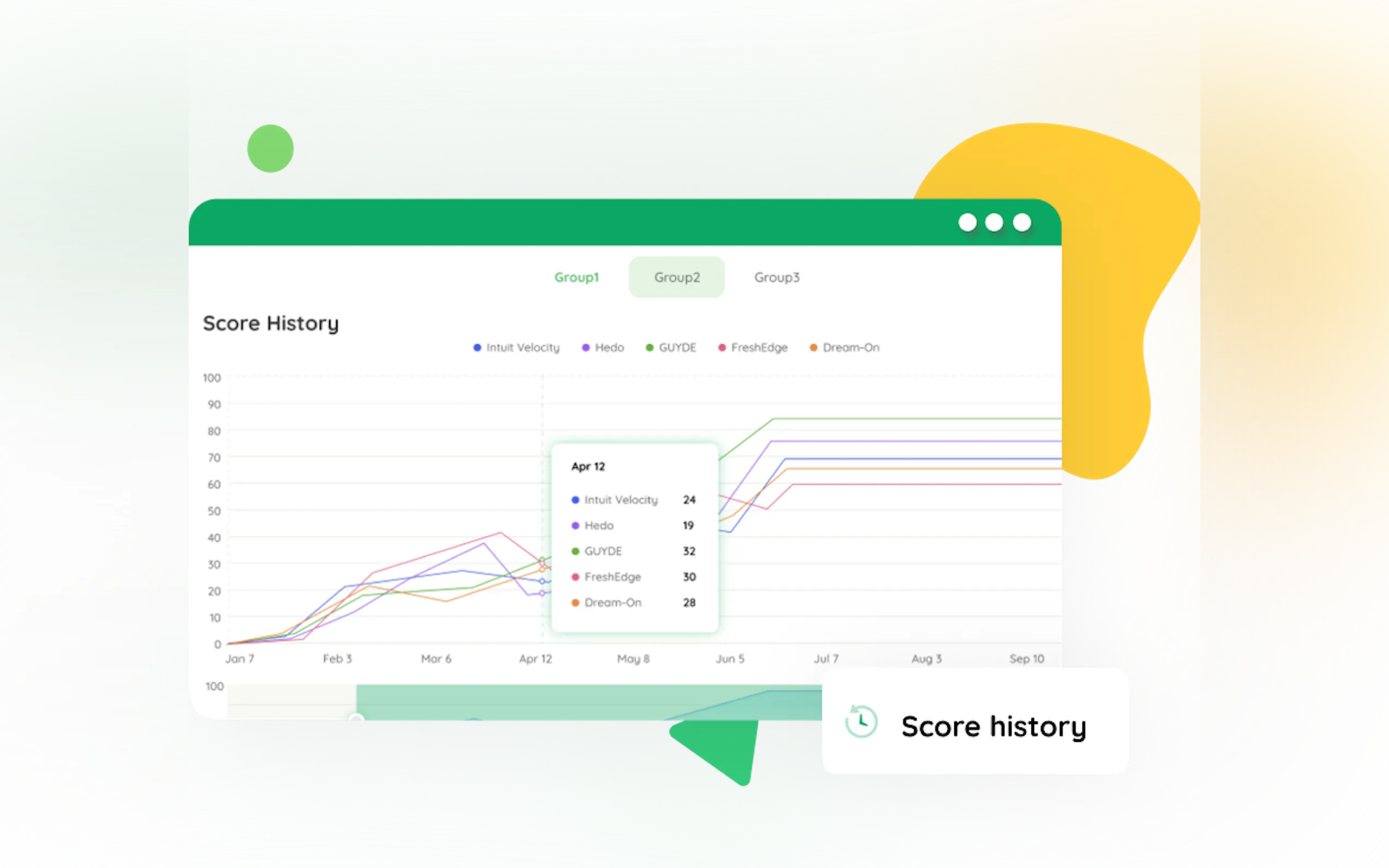 Screenshot 2 of Rescale Lab