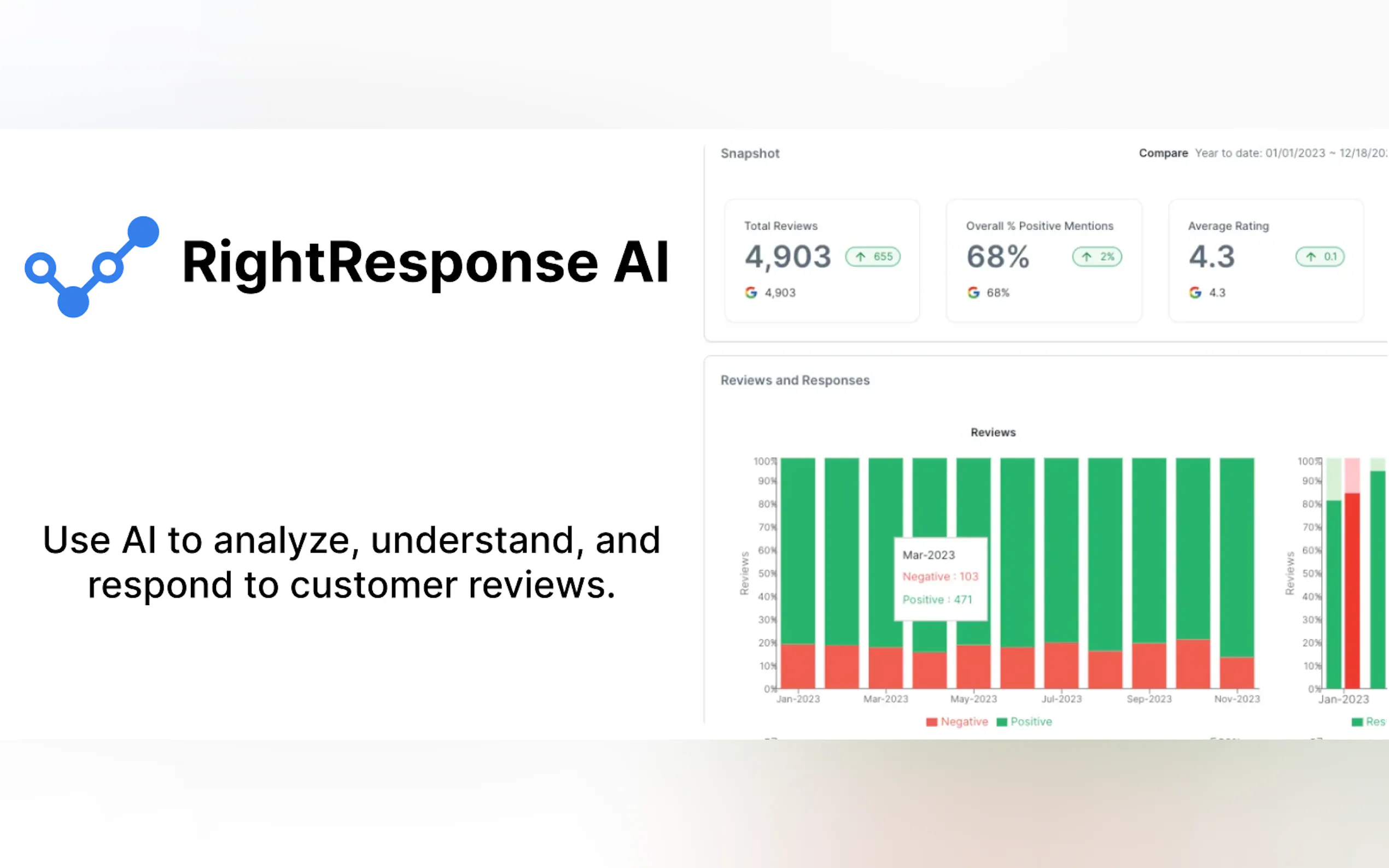 Screenshot 4 of RightResponse AI
