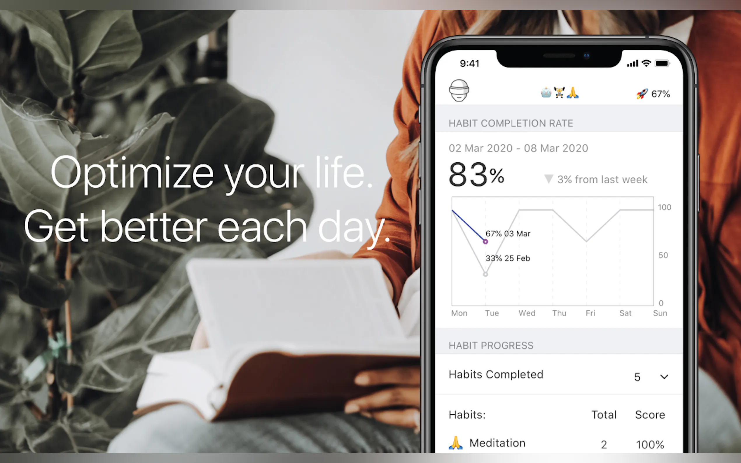 Screenshot 3 of Rithm
