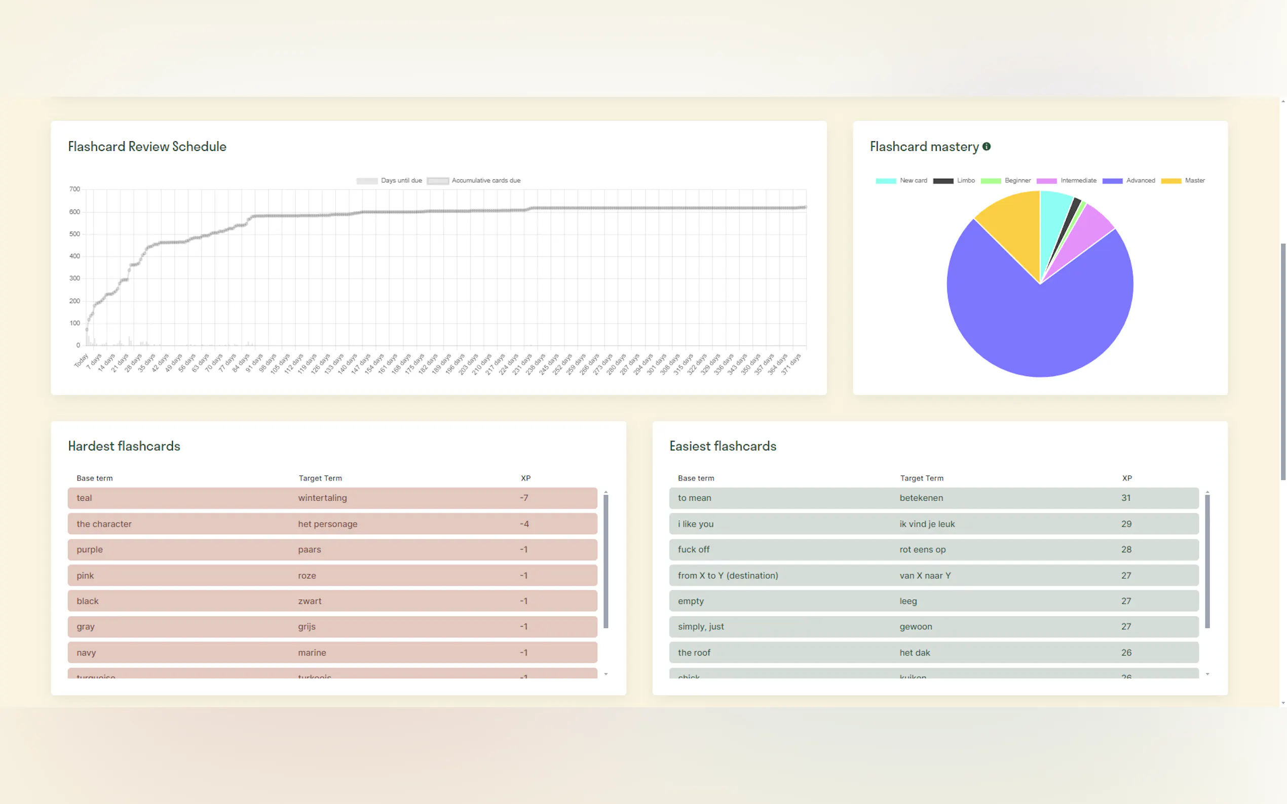 Screenshot 4 of Root