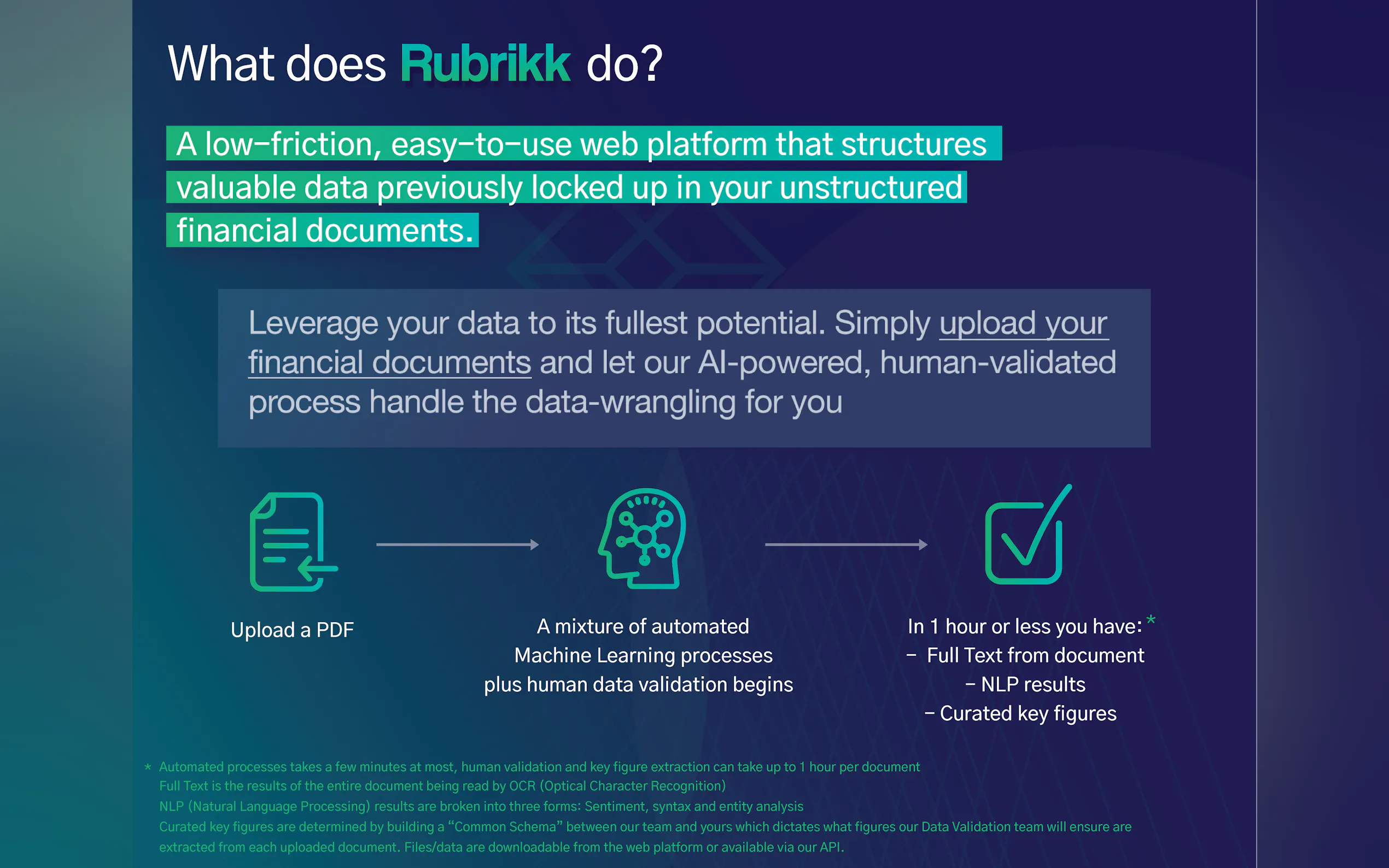 Rubrikk
