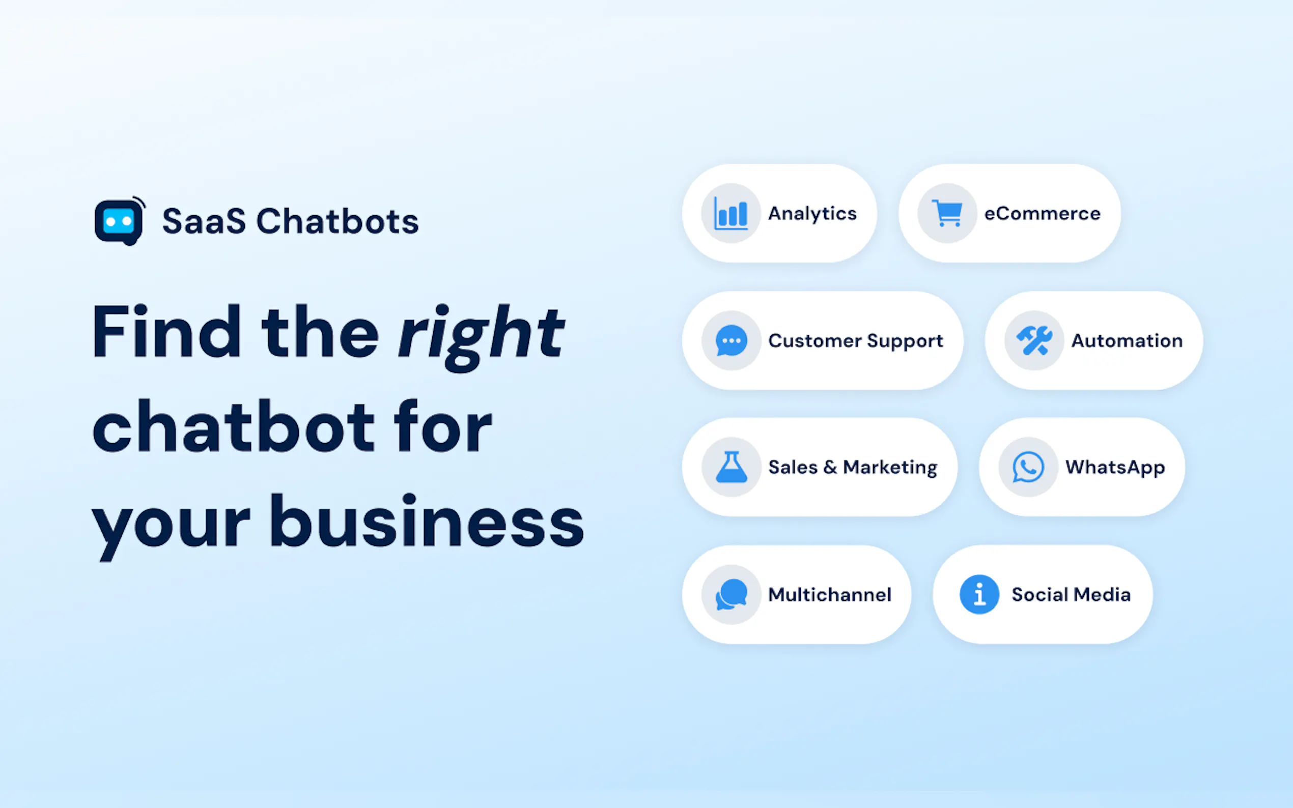 Screenshot 3 of SaaS Chatbots