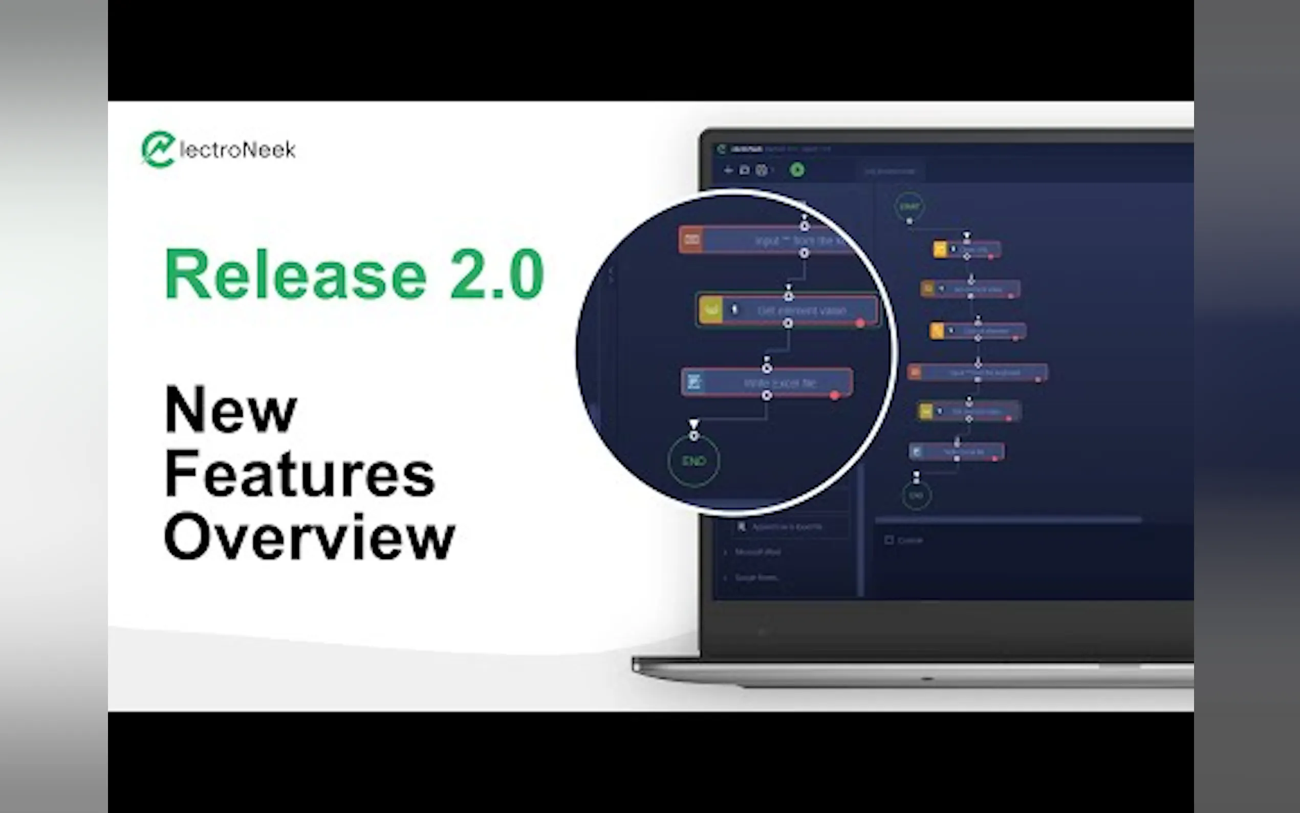 SaaS Web-based robots