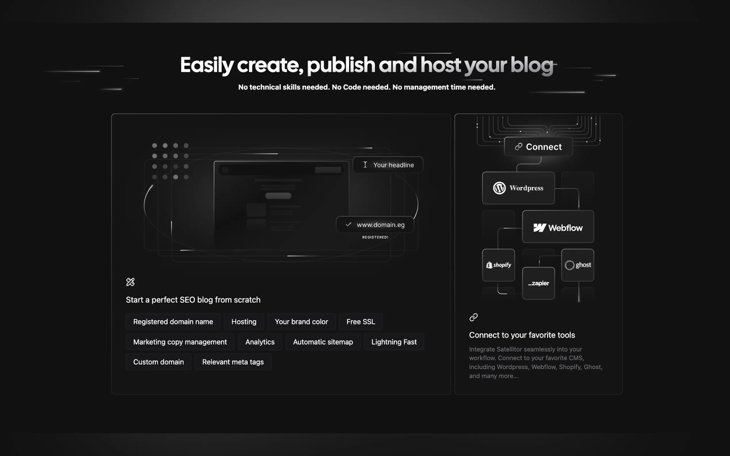 Screenshot 4 of Satellitor