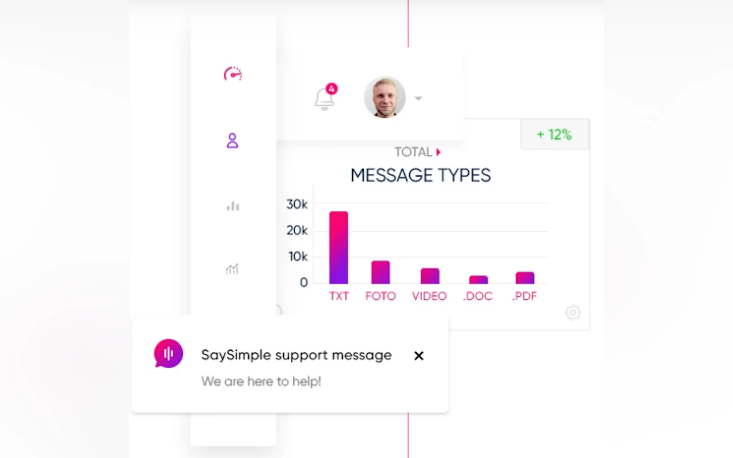 Screenshot 2 of SaySimple Social Messaging Module