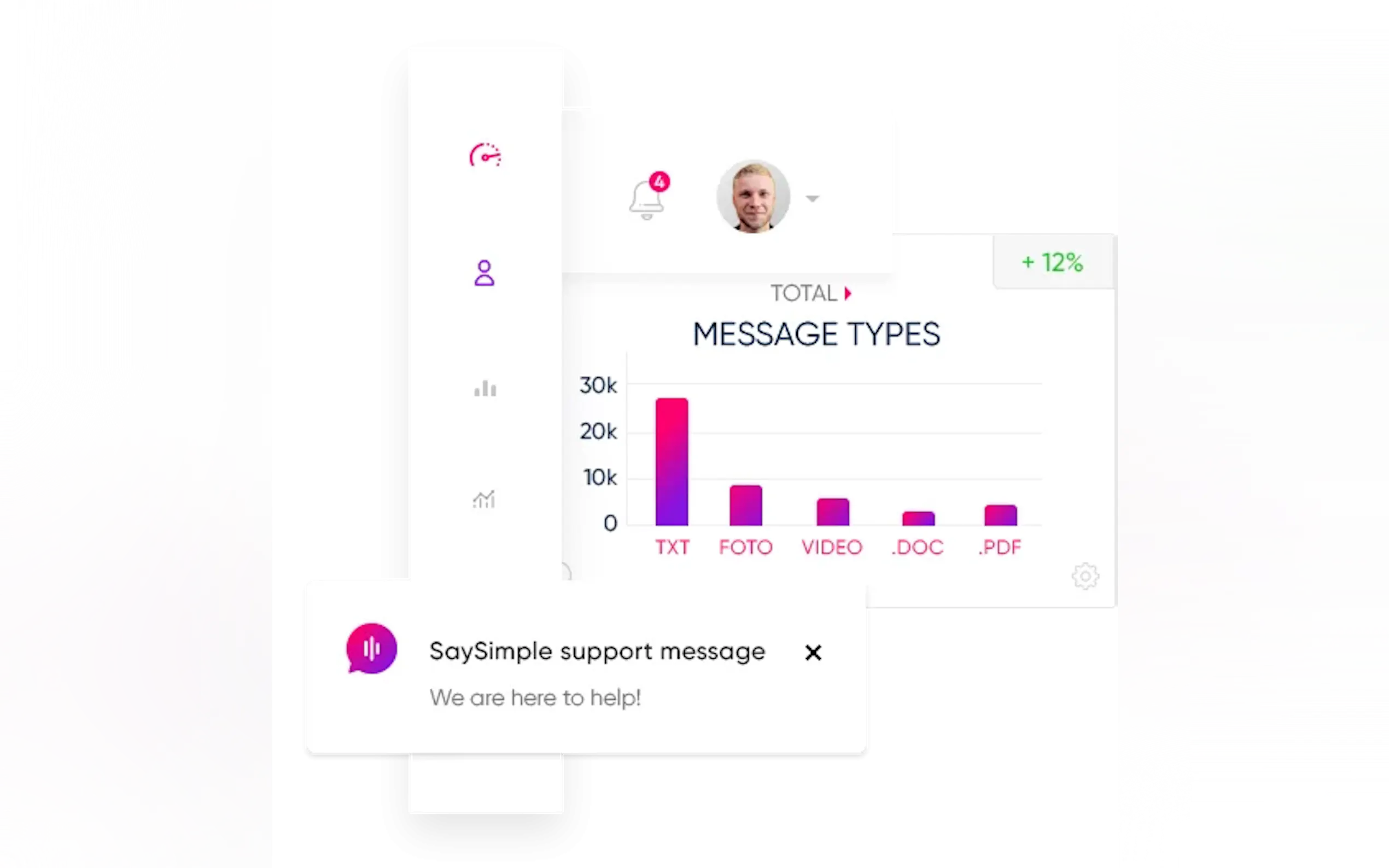 Screenshot 4 of SaySimple Social Messaging Module