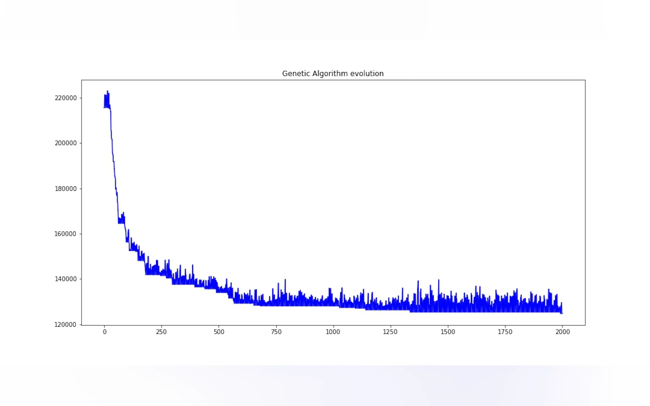 Screenshot 3 of Scientia