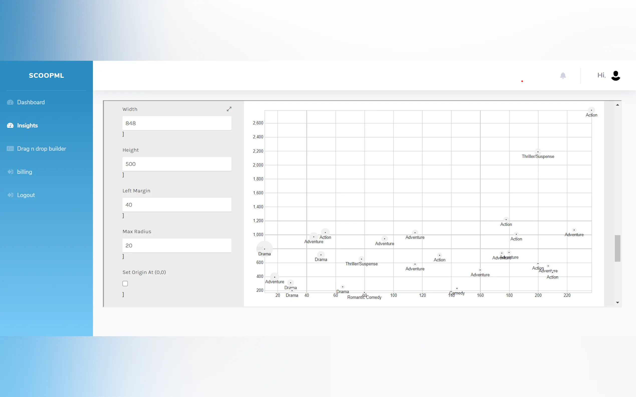 Screenshot 7 of ScoopML