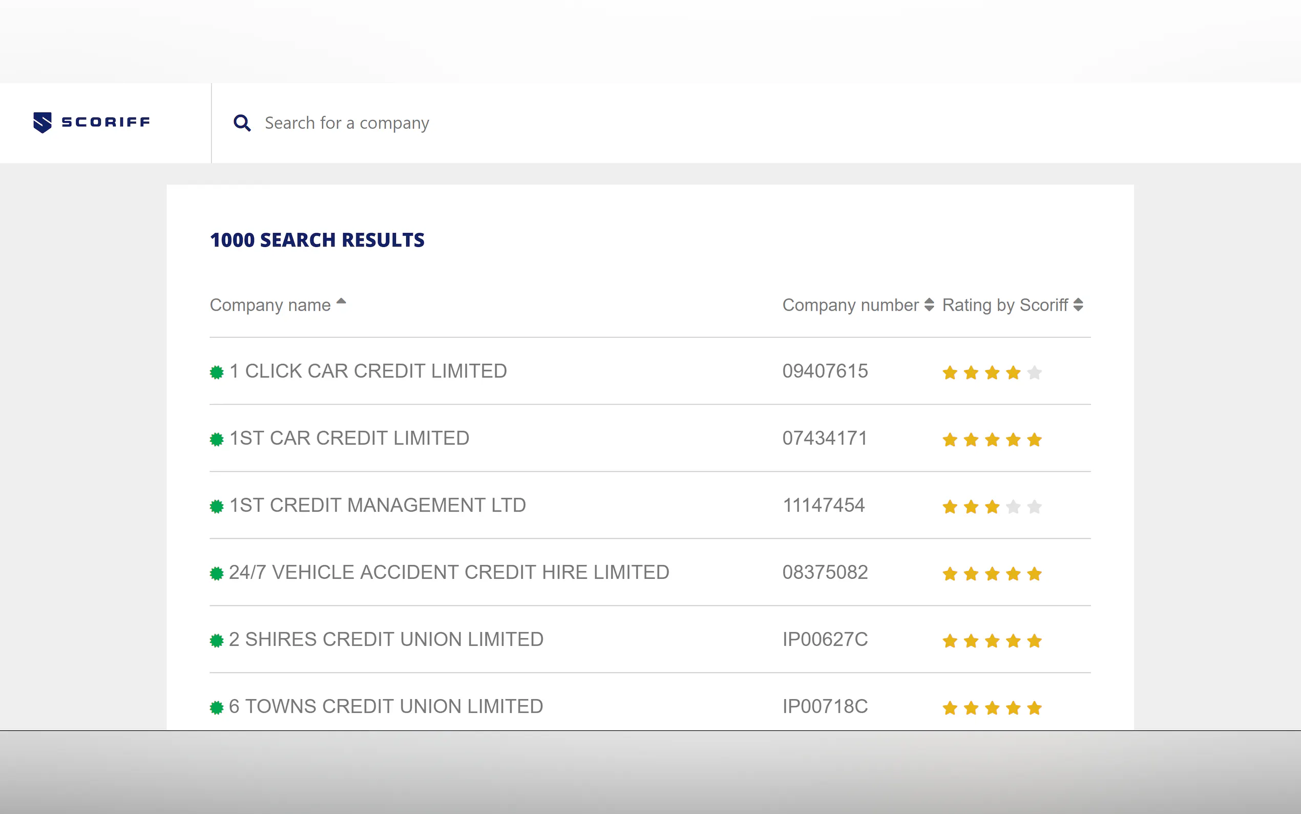 Screenshot 2 of Scoriff