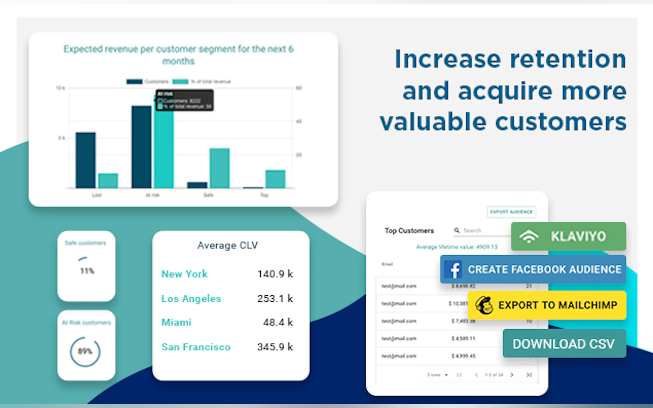 Screenshot 2 of Sensai Metrics