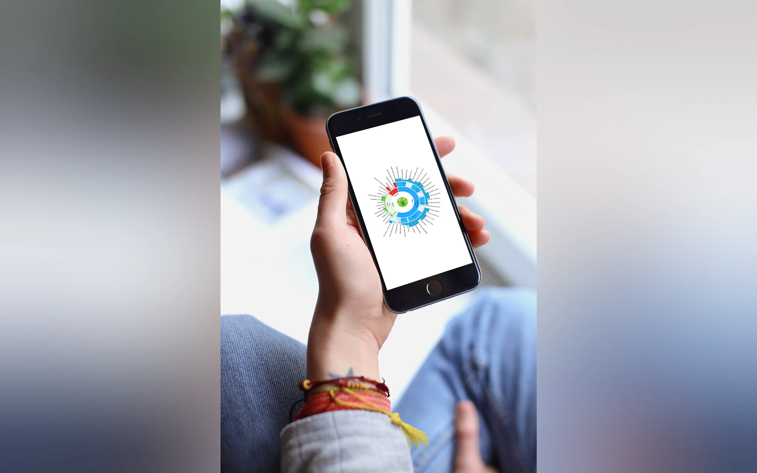 Screenshot 2 of SENTIO