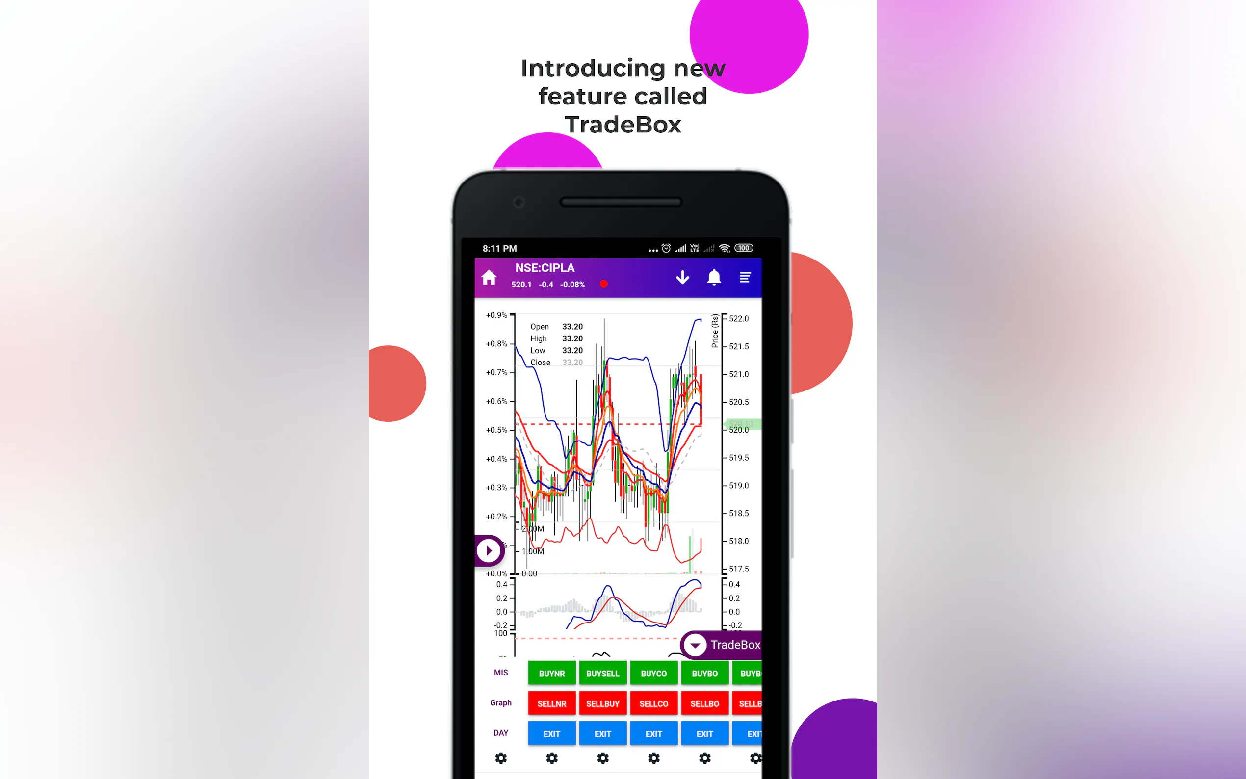 Screenshot 8 of Sianglab an Algotrading and AI platform