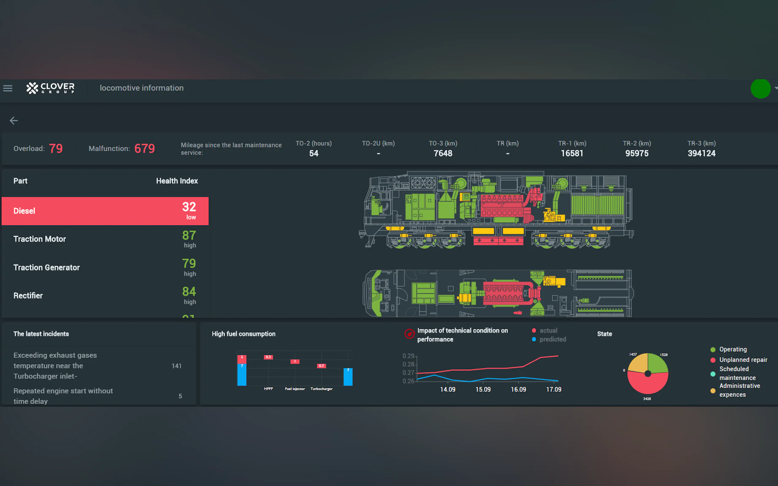Screenshot 6 of SmartMaintenance