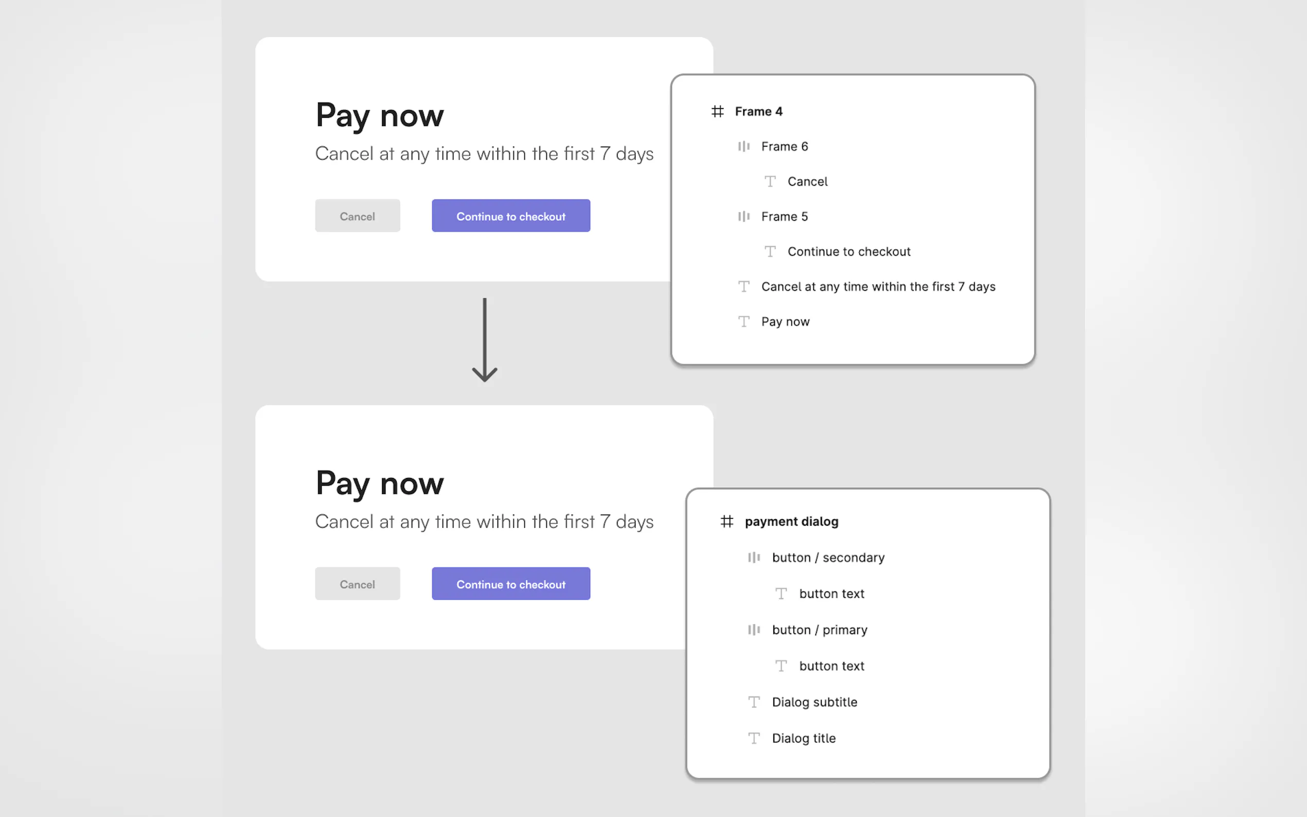 SmartRename for Figma