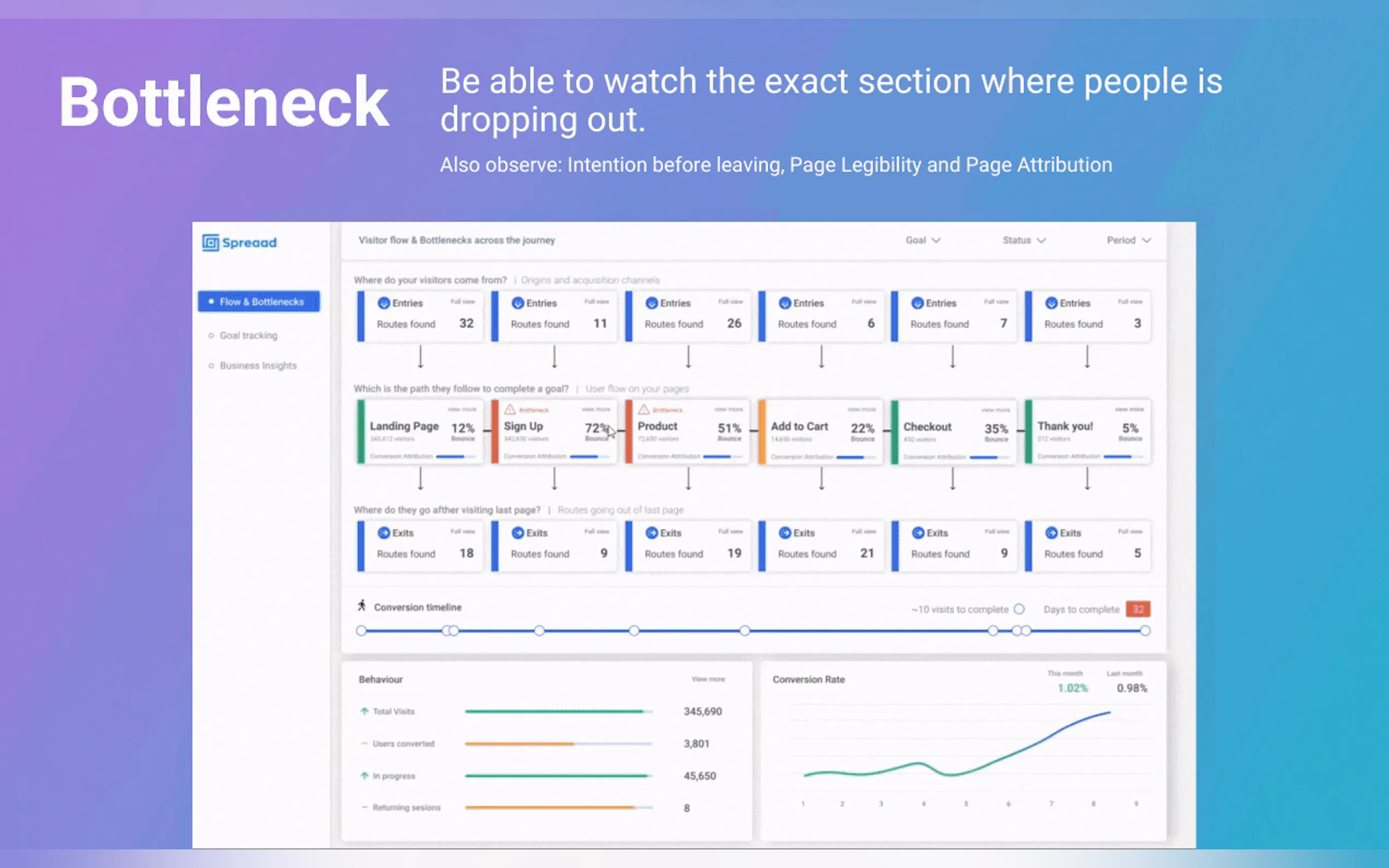 Screenshot 3 of Spreaad