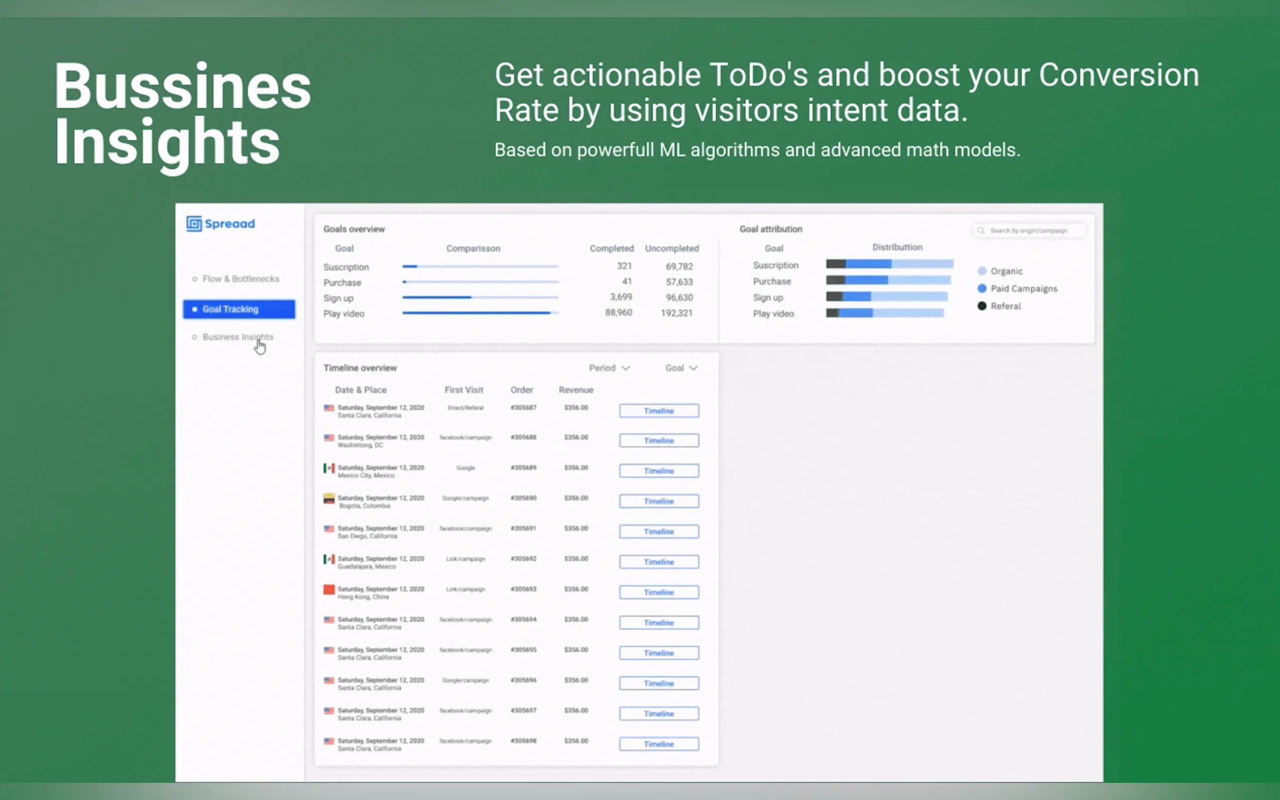 Screenshot 6 of Spreaad