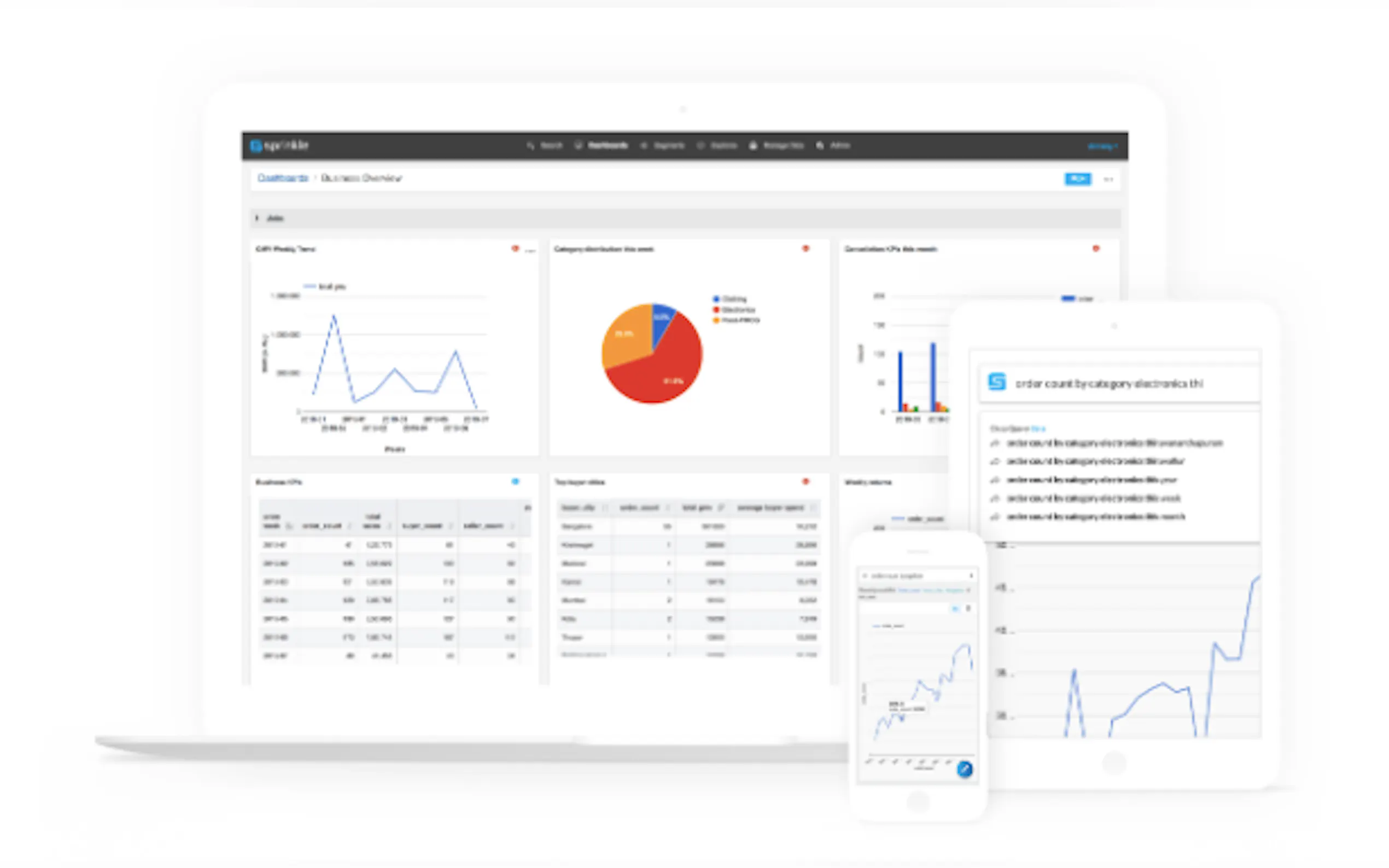 Sprinkle Data