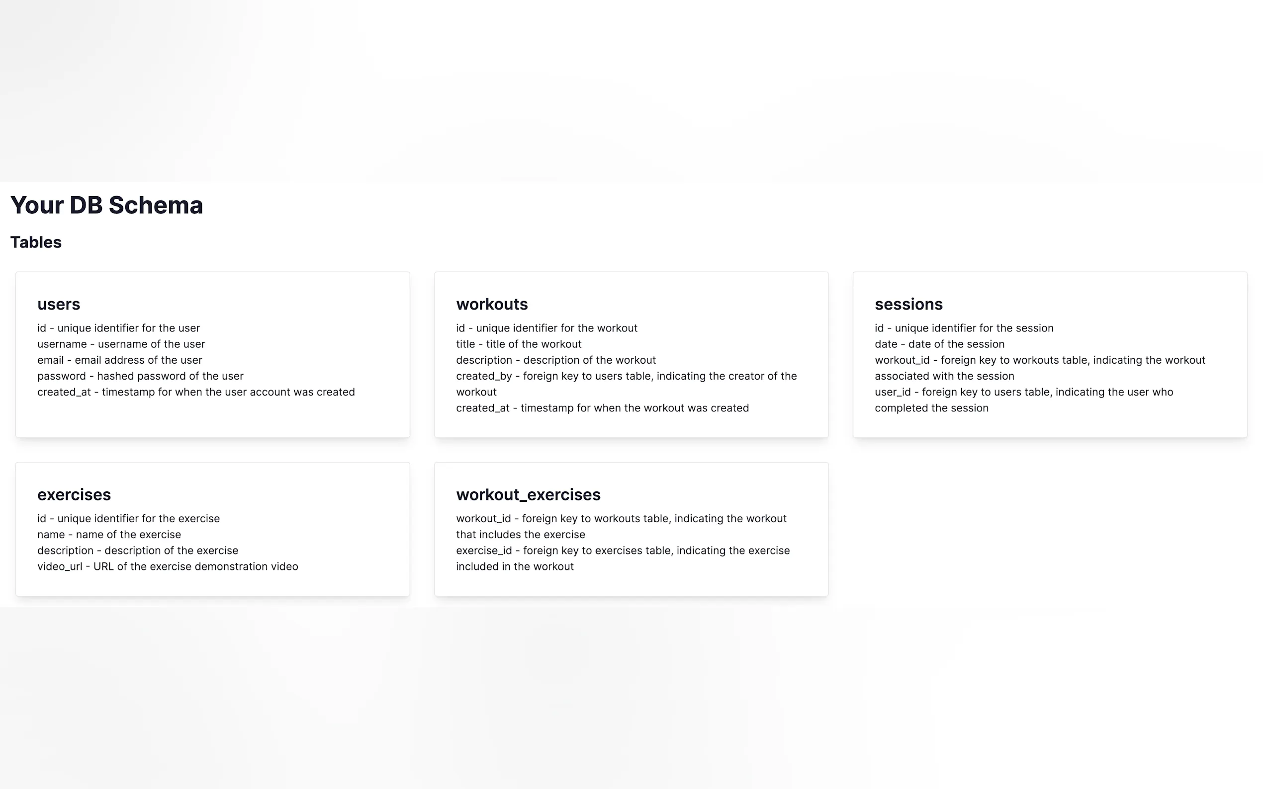 Screenshot 2 of SQL Database Schema Generator