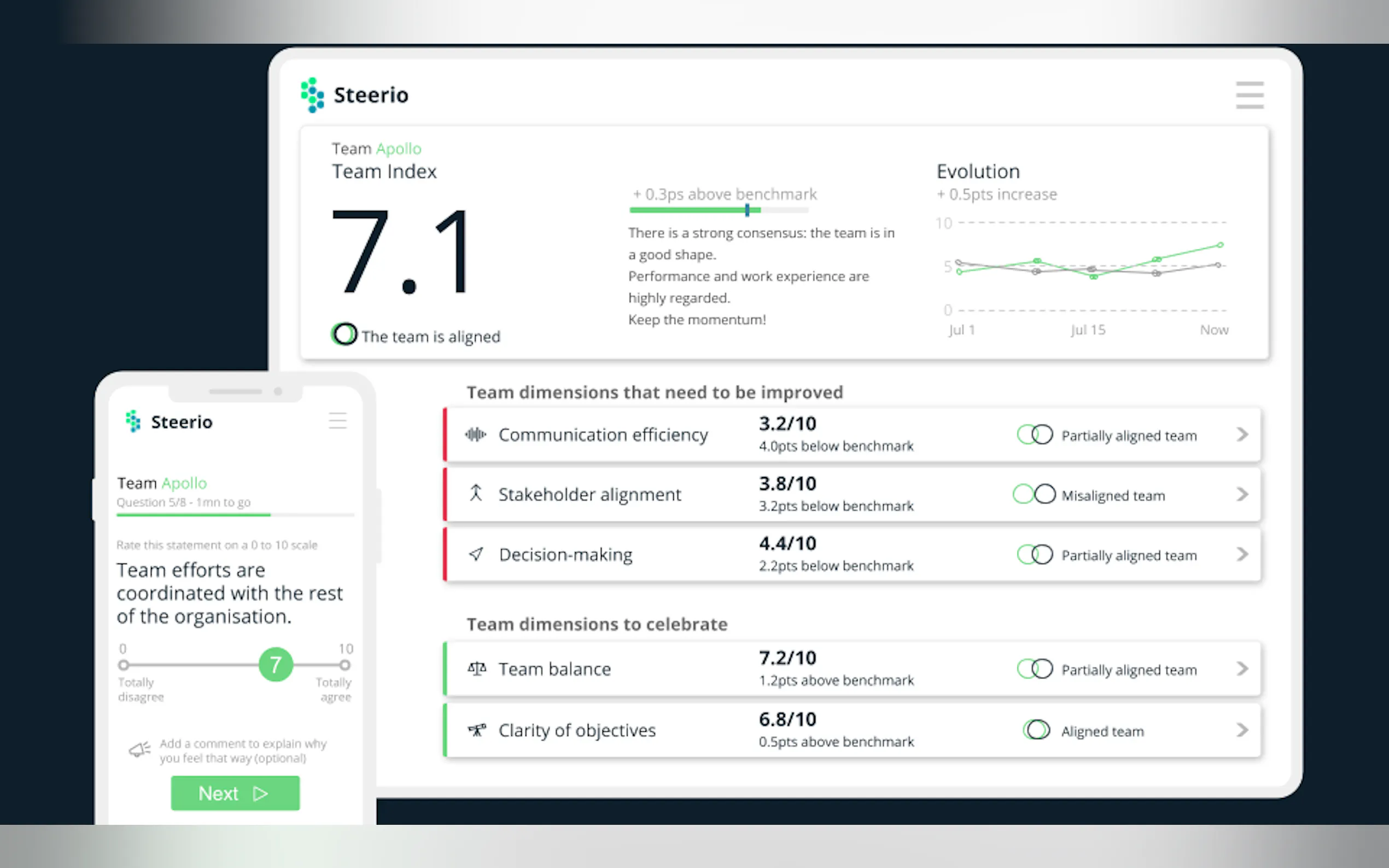 Screenshot 3 of Steerio